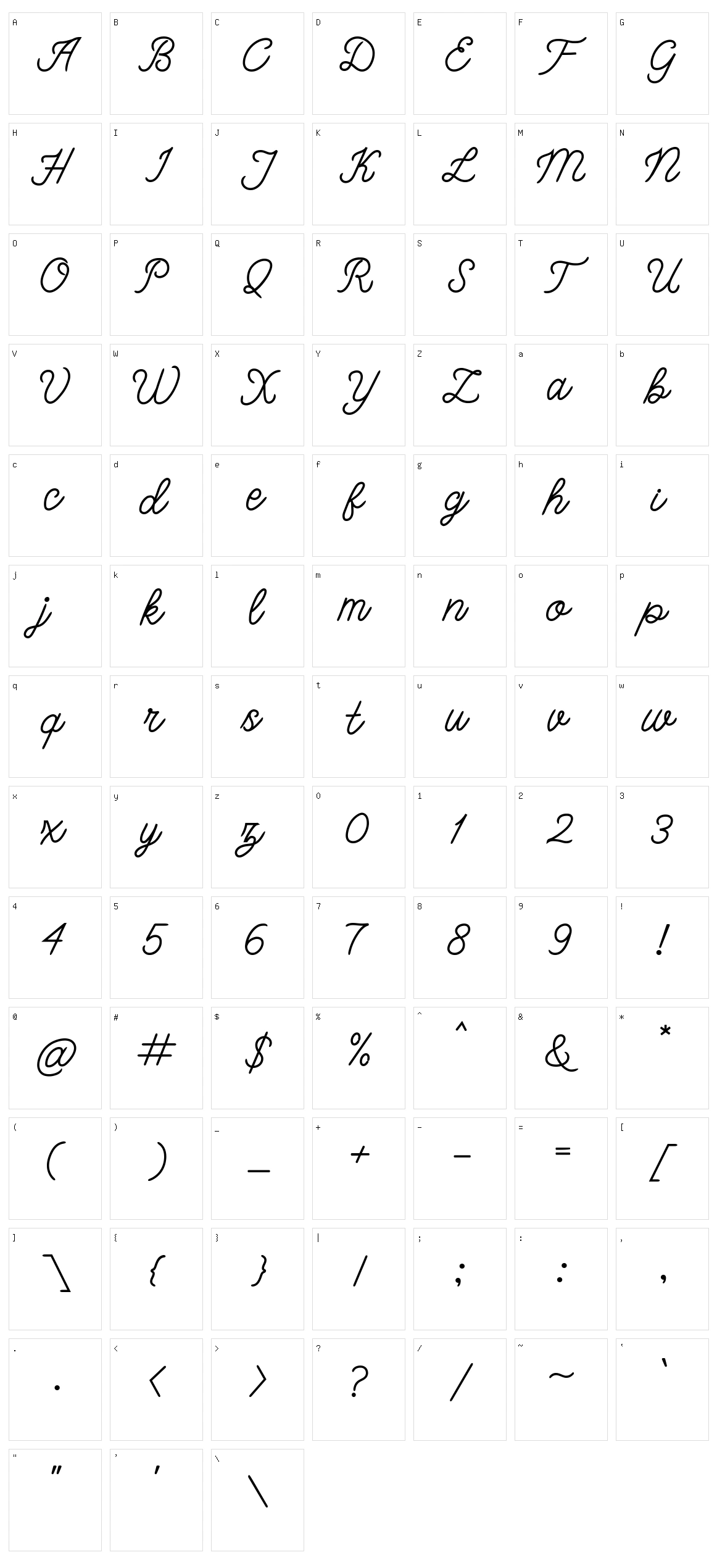 Bangkar Character Set
