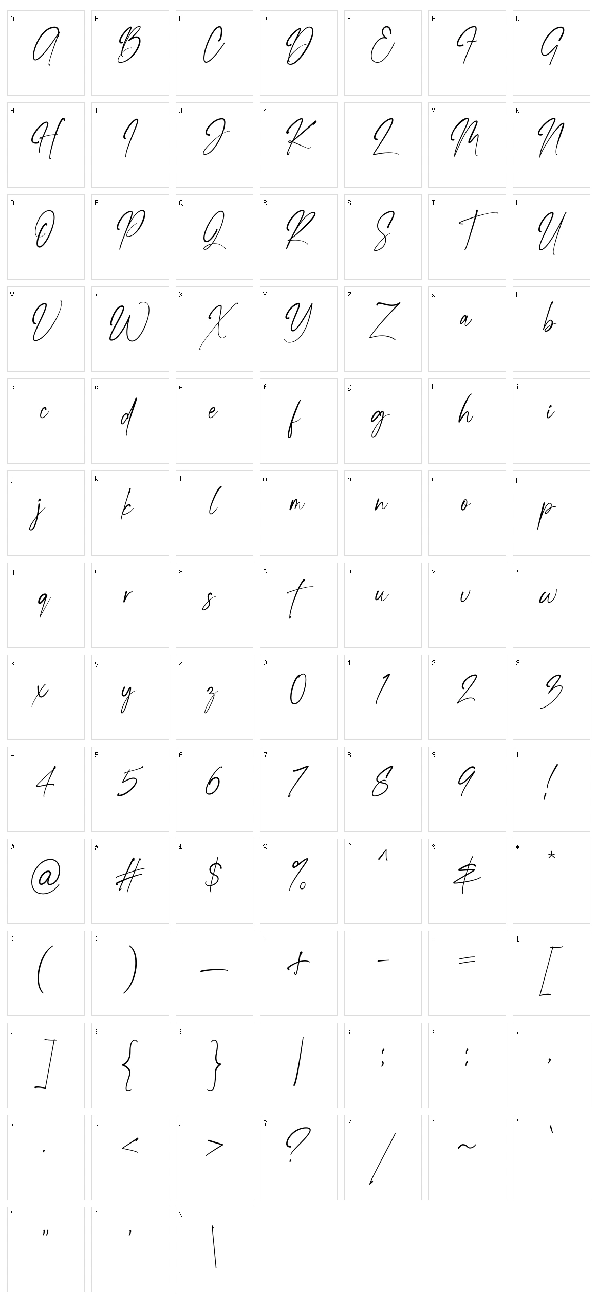 Bangli Kintamani Signature Character Set