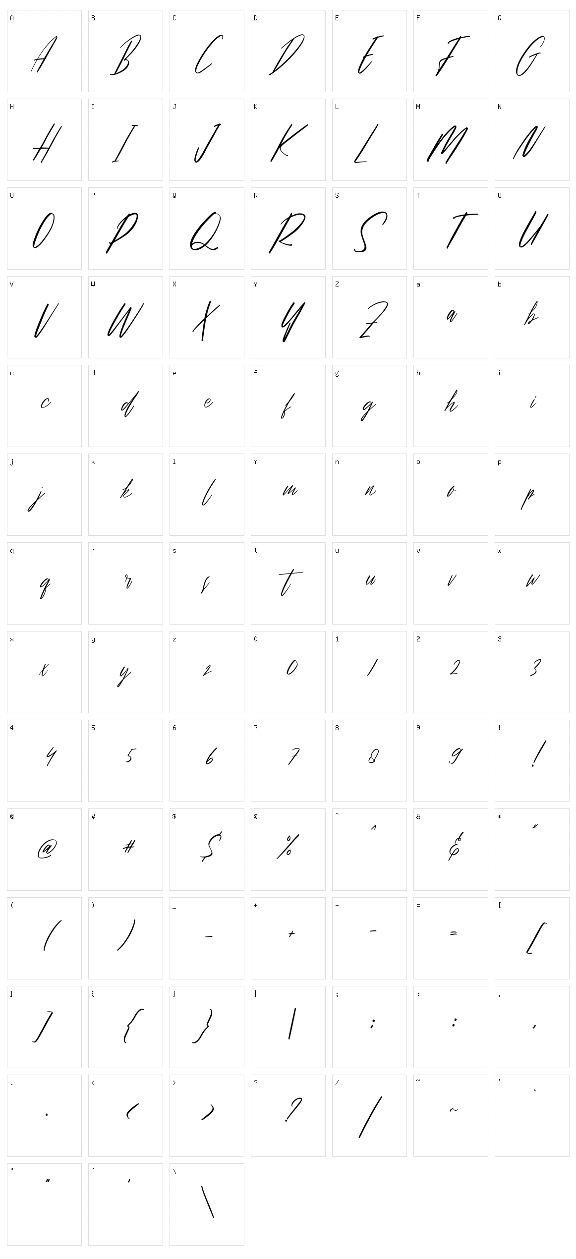 Basattian Character Set