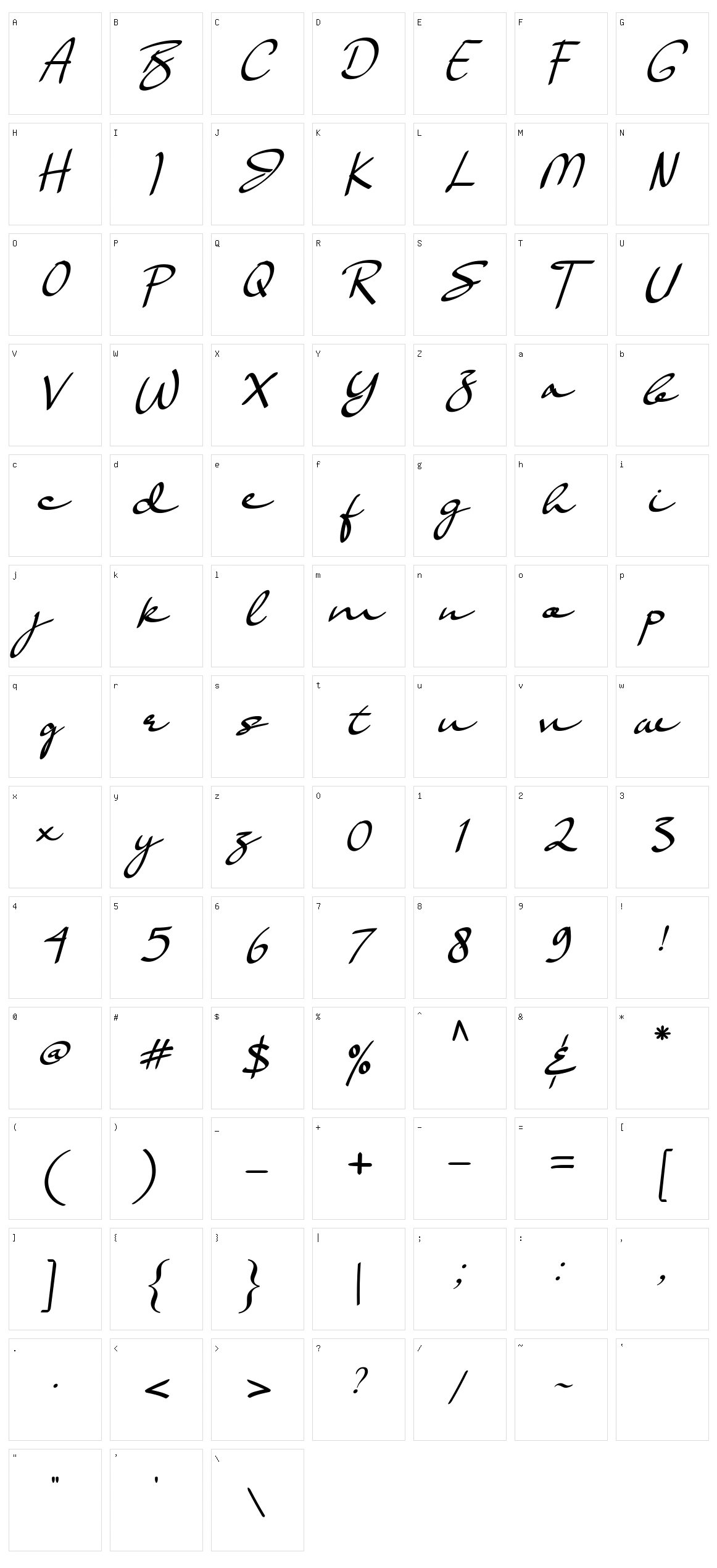 Basella Character Set