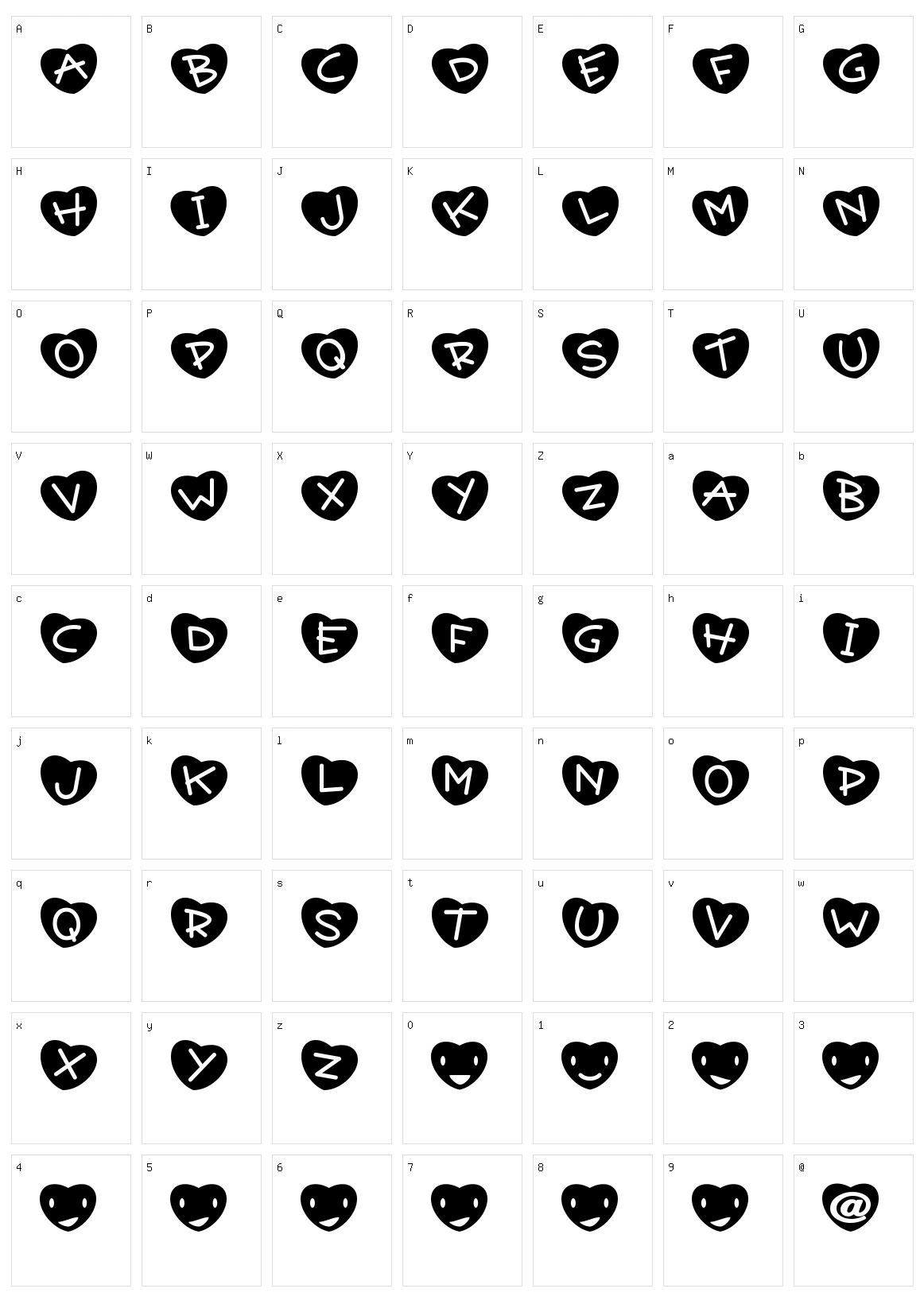 Get the Message Character Set