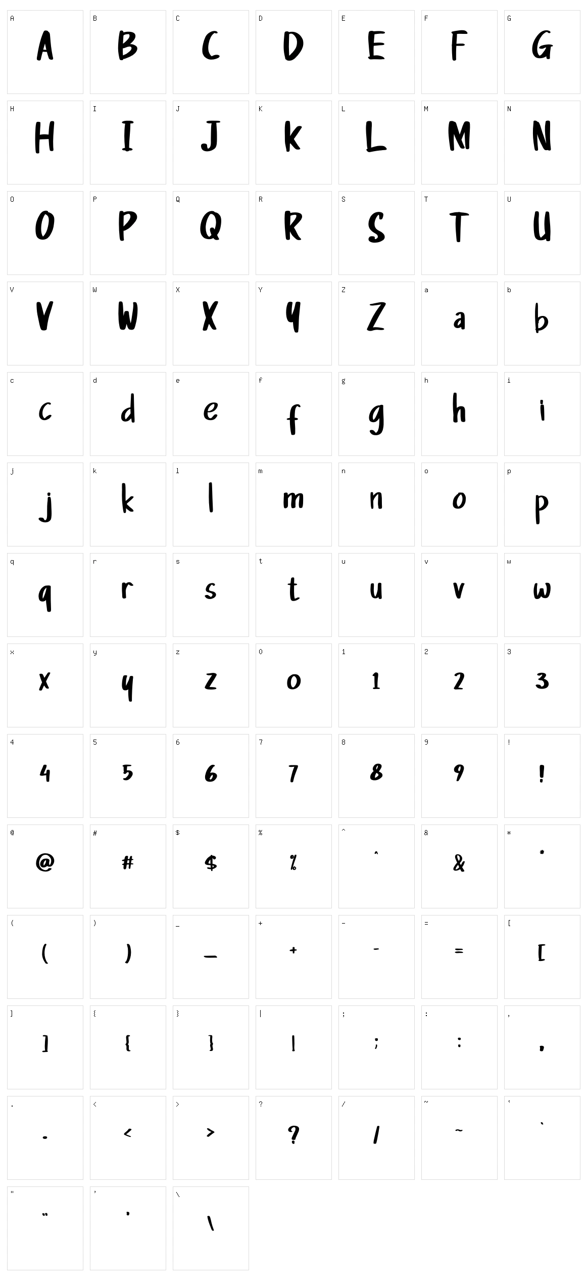 Batam Character Set