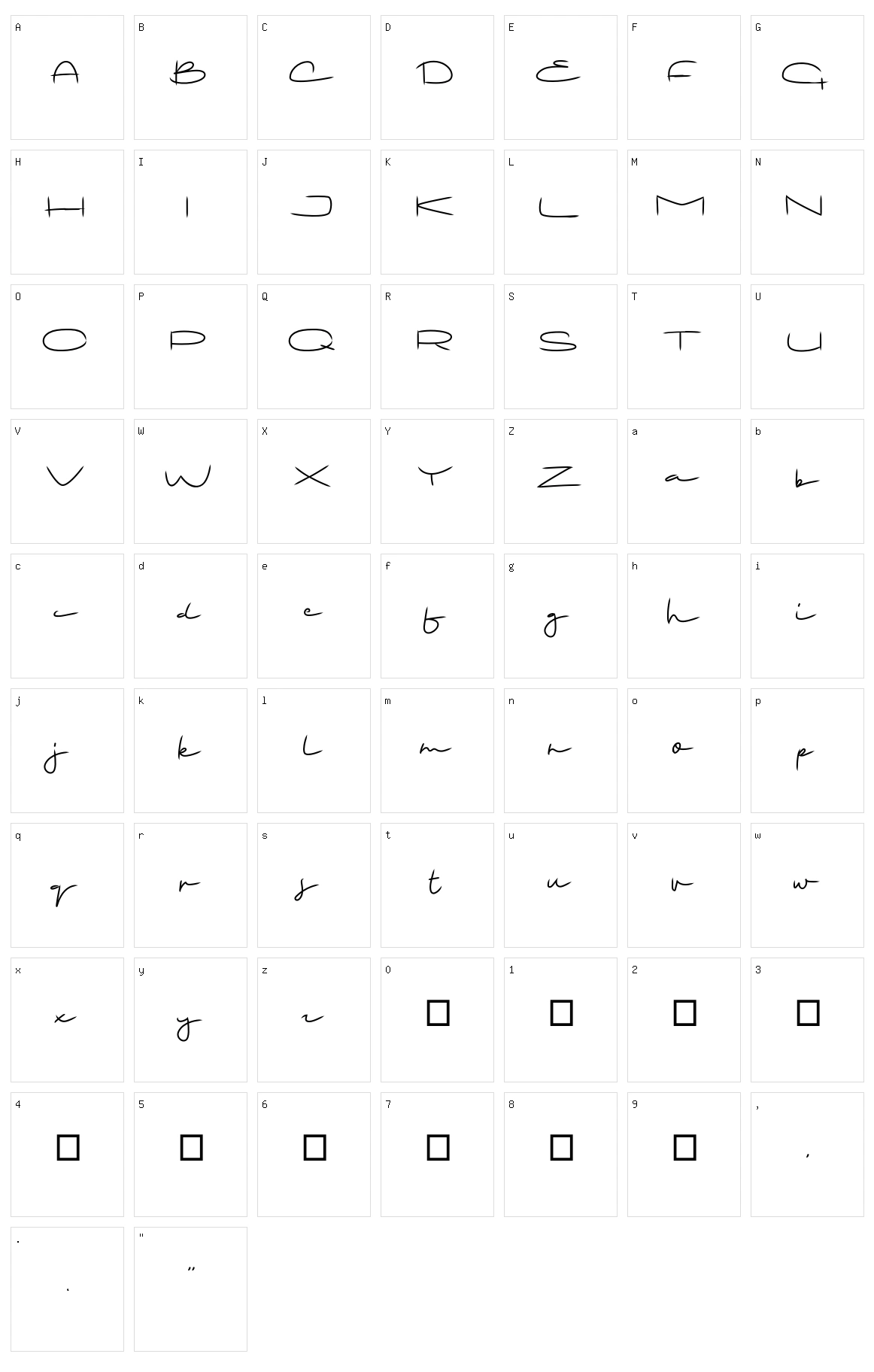 Battaisi Character Set