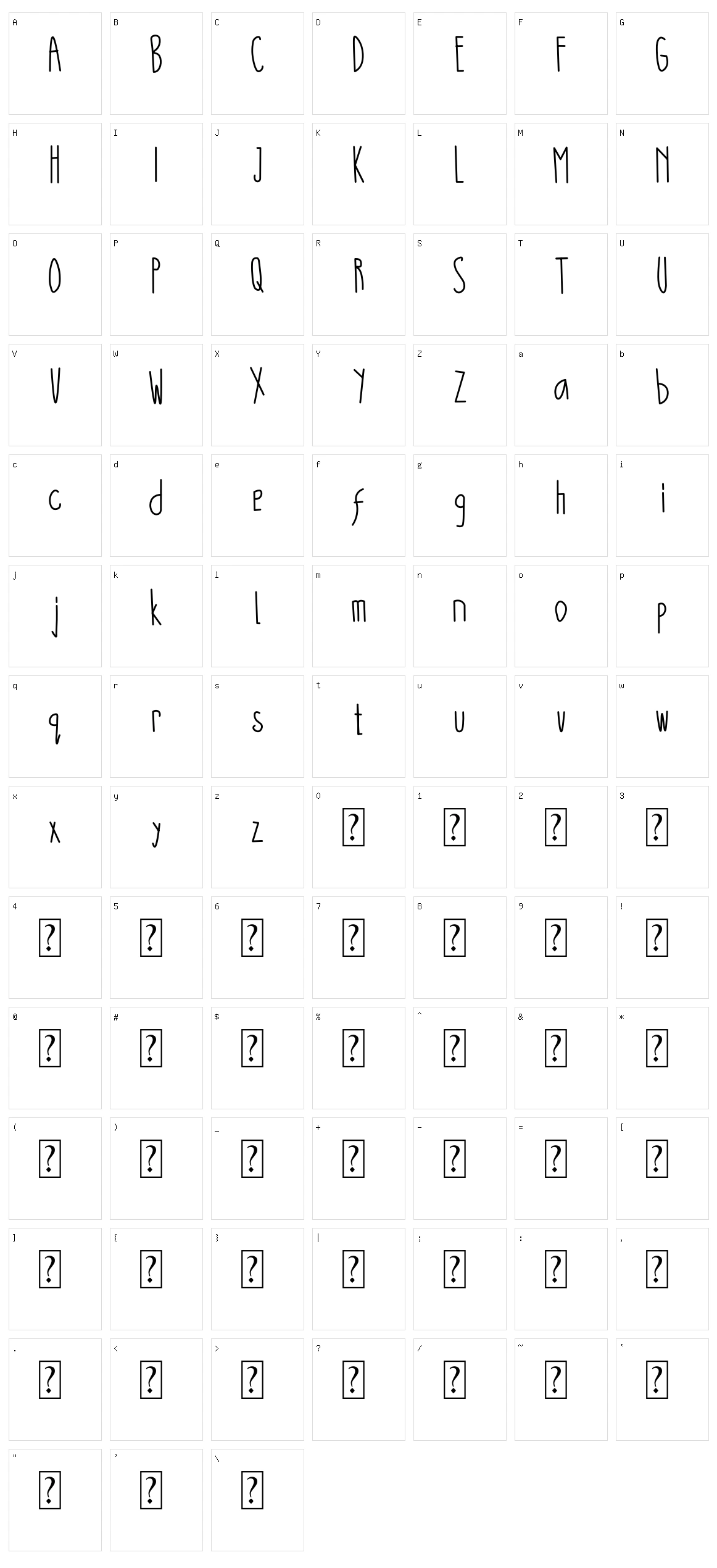 Battani Character Set