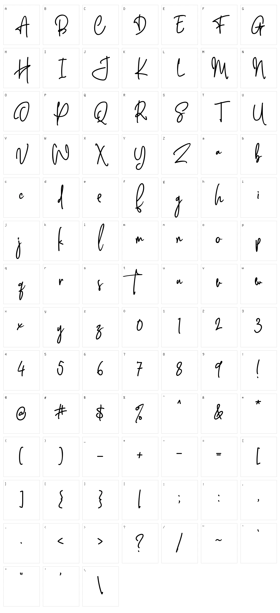 Behavior Indihome Character Set