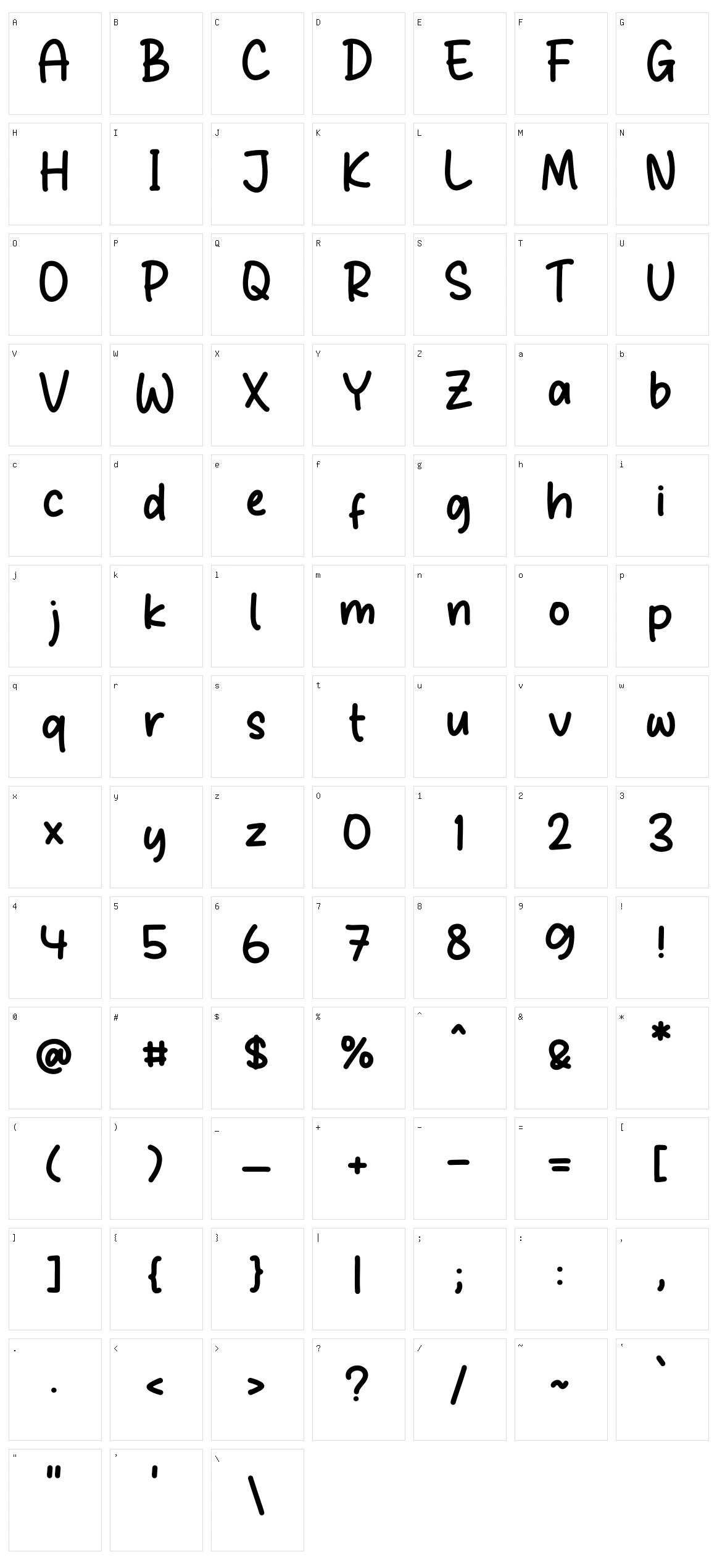 Belajar Menulis Character Set