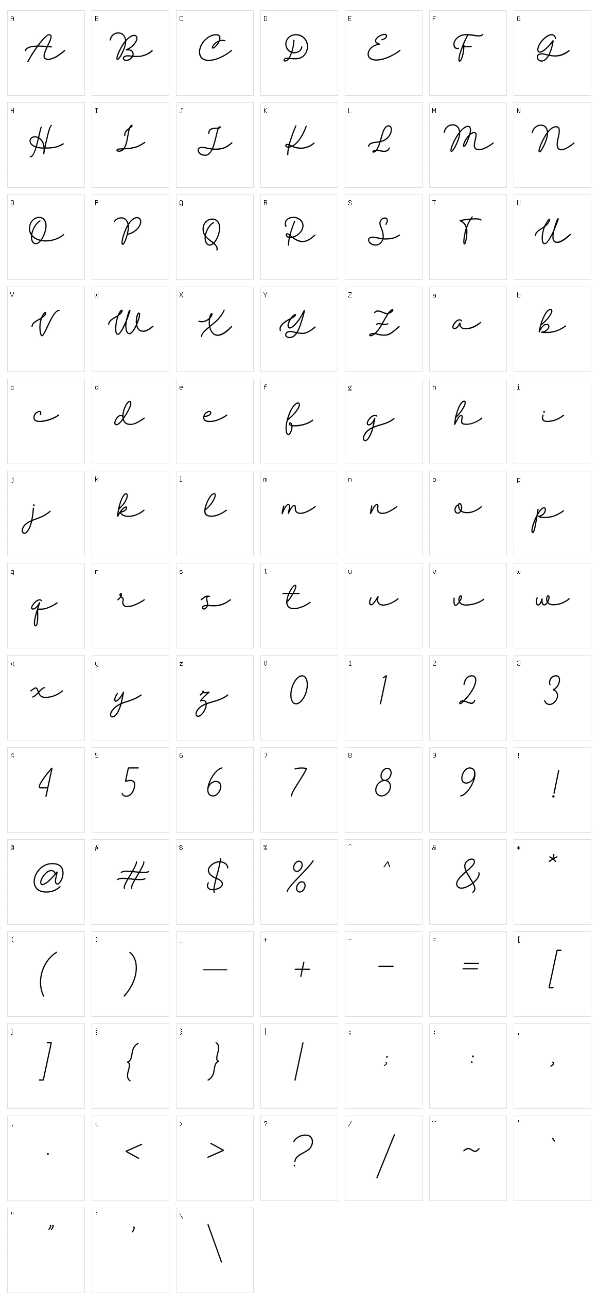 Belanda Character Set