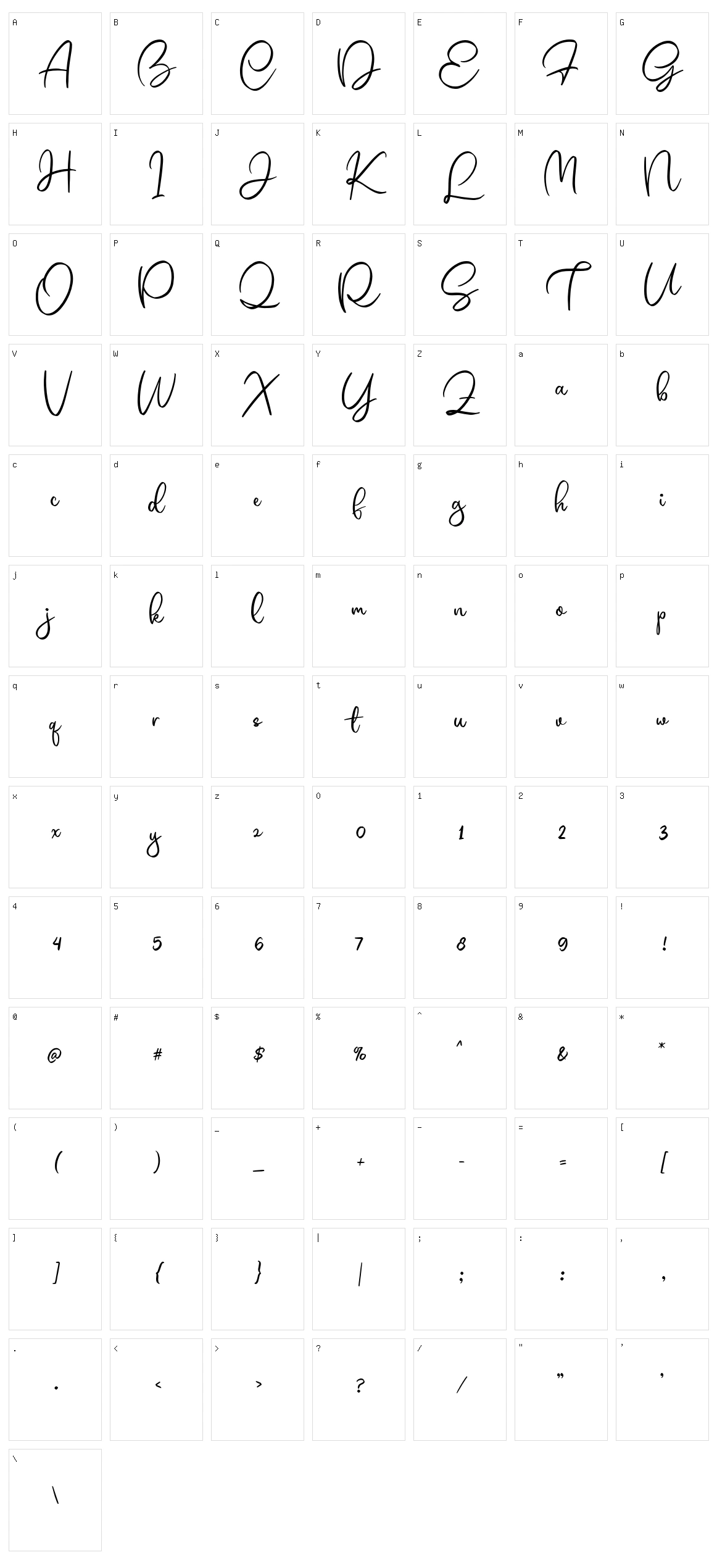 Berastagi Character Set