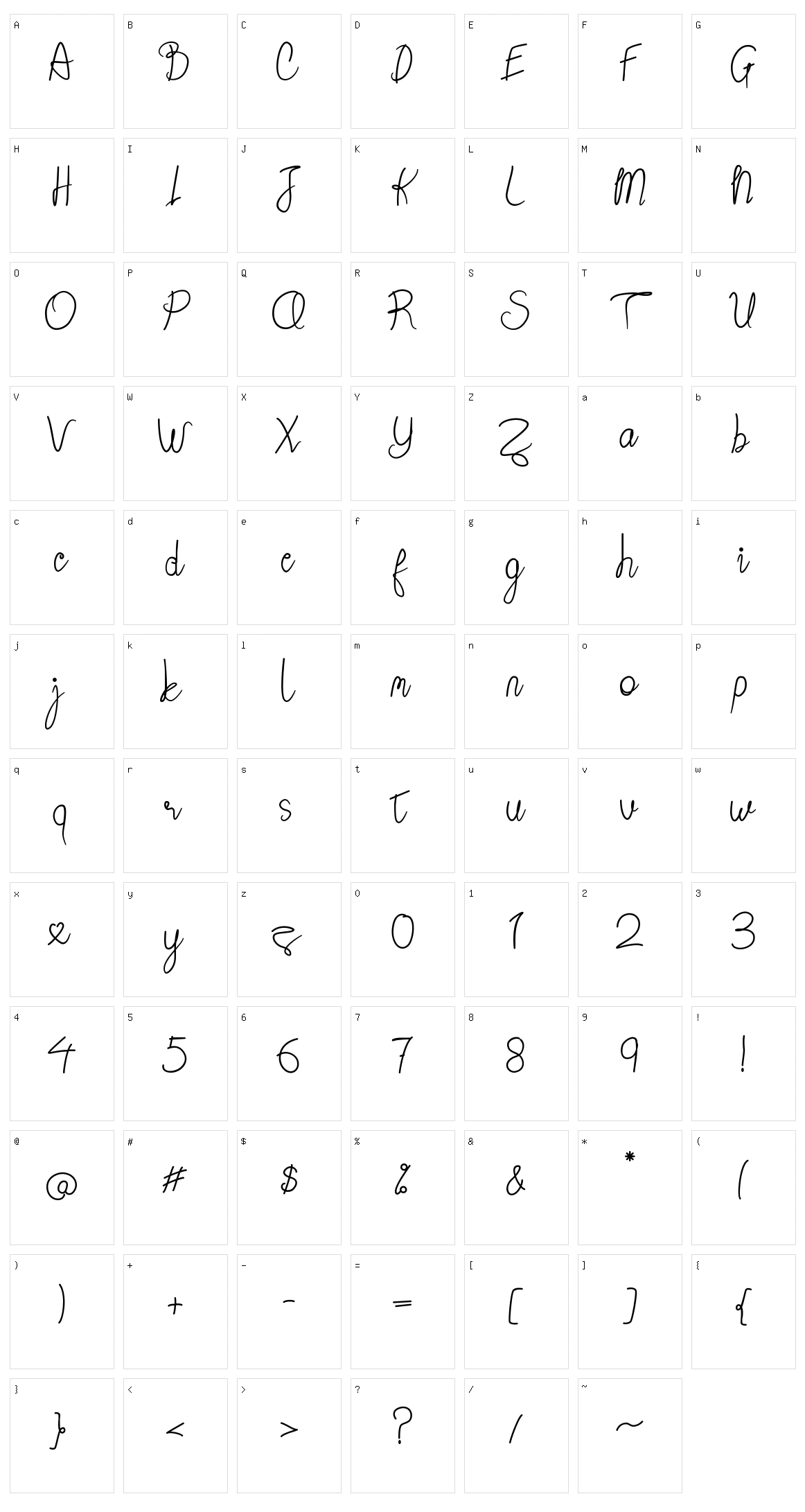 Berather Character Set