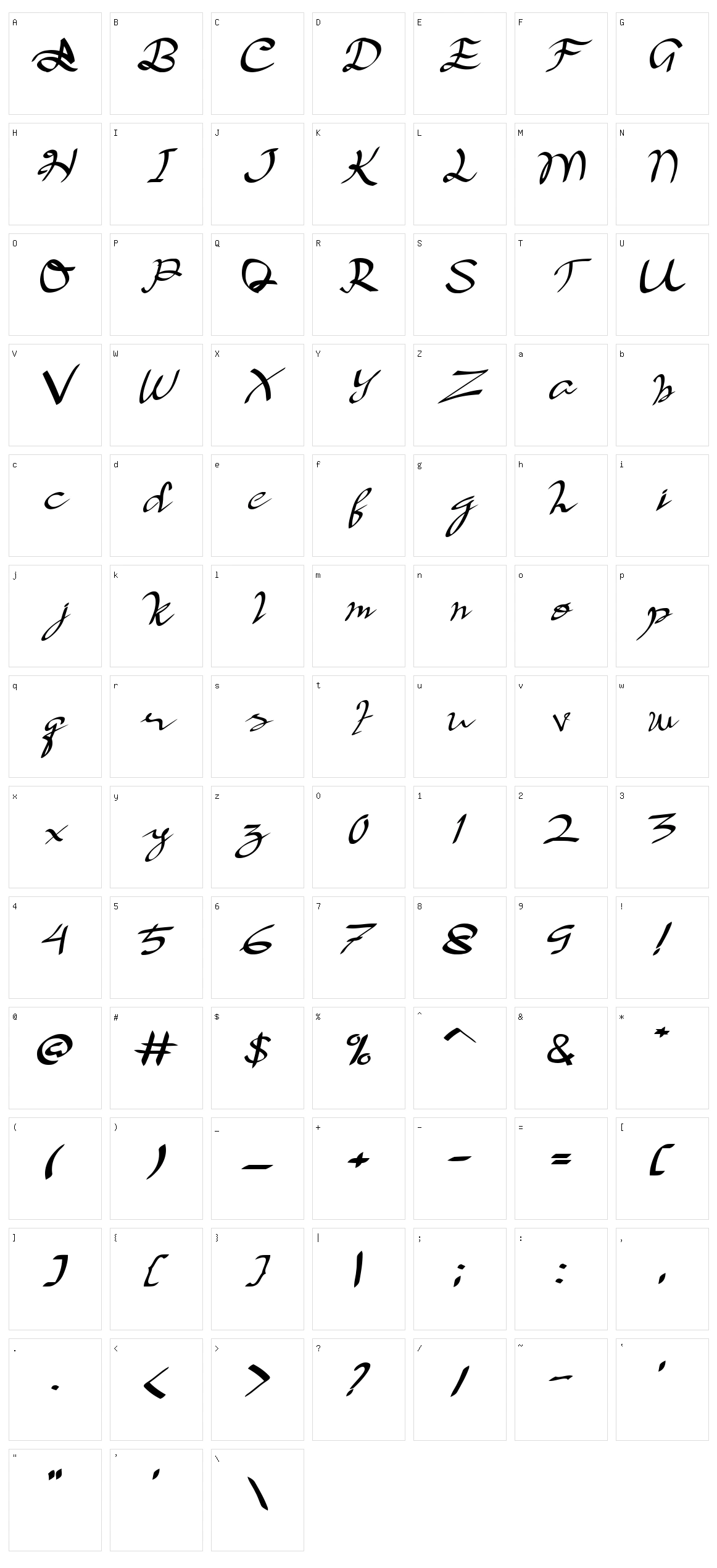 Berkah Dalem Character Set