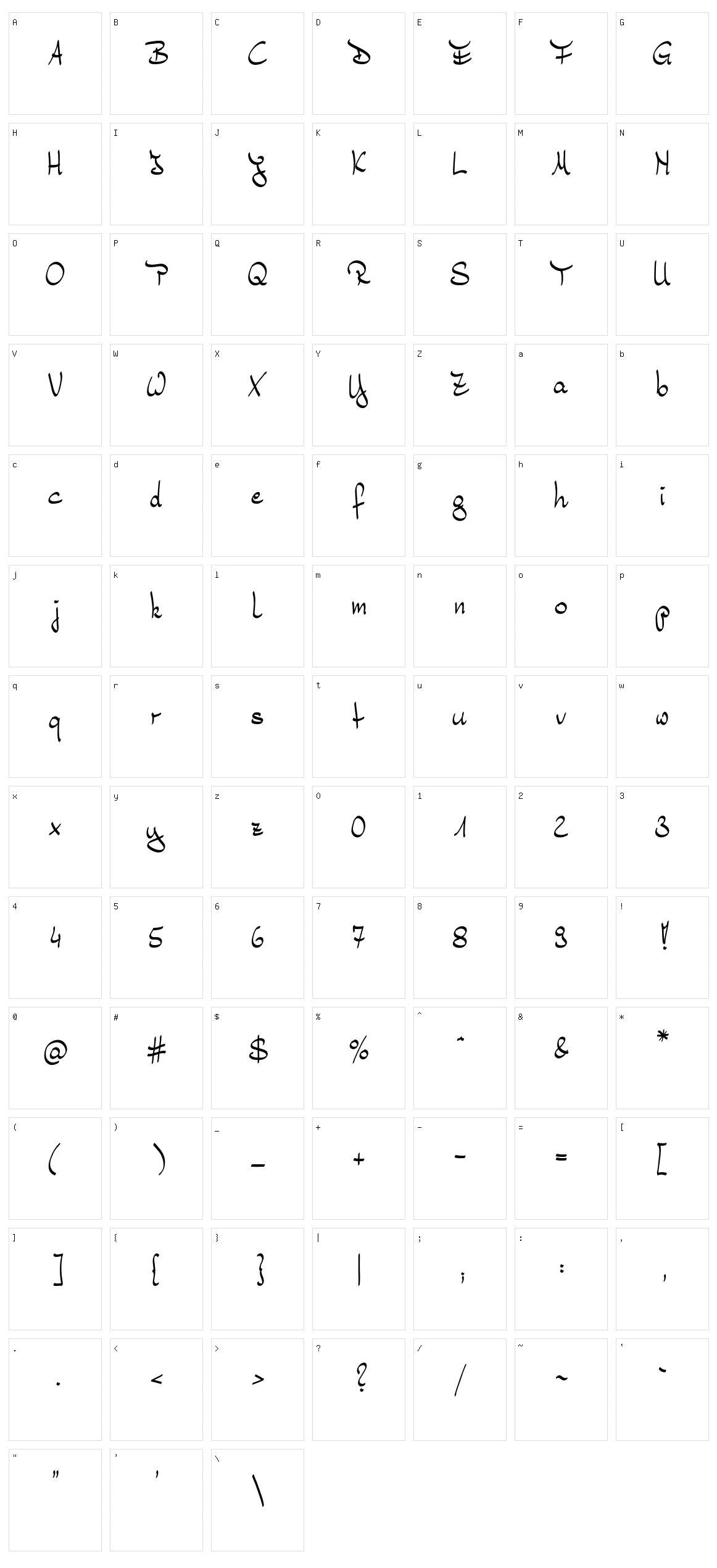 Bernd Character Set