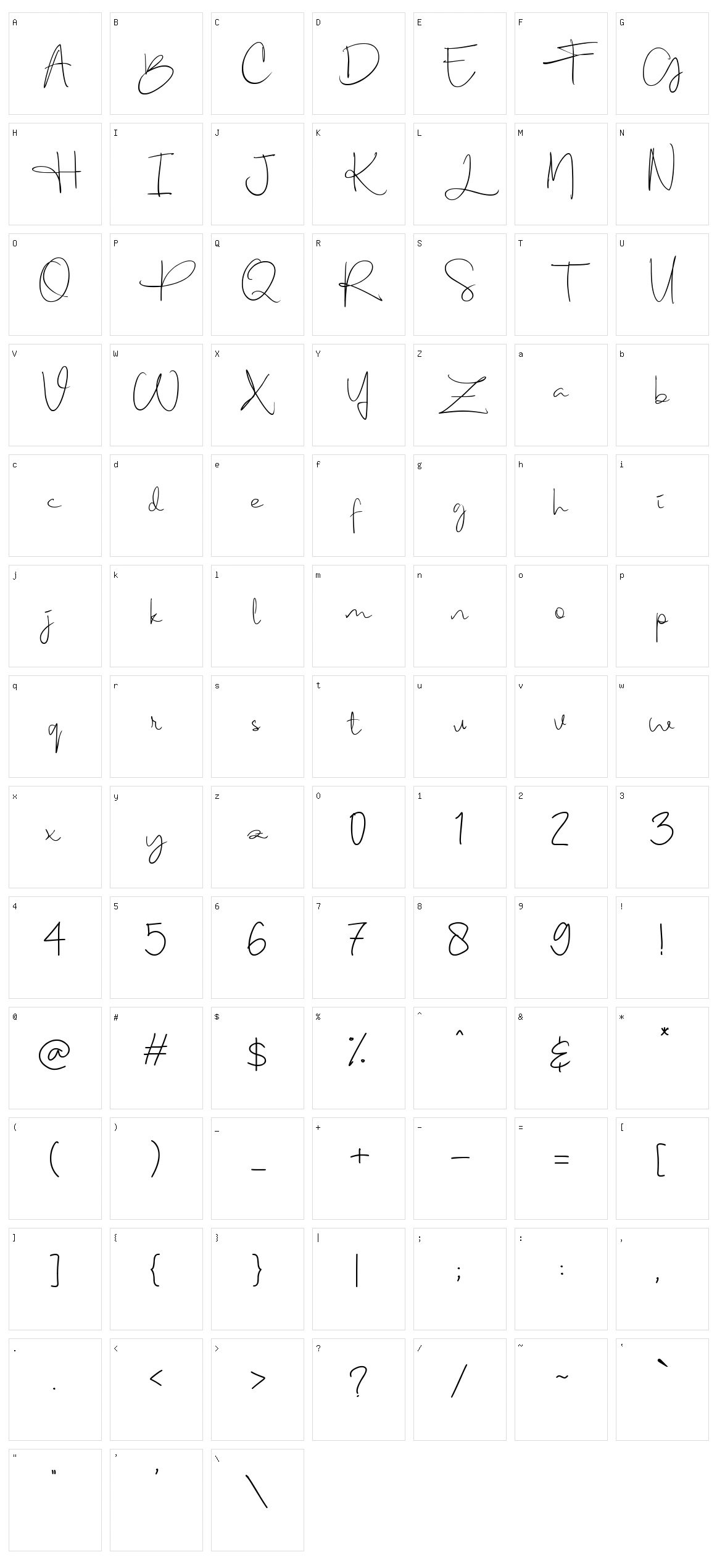 Berthy Character Set