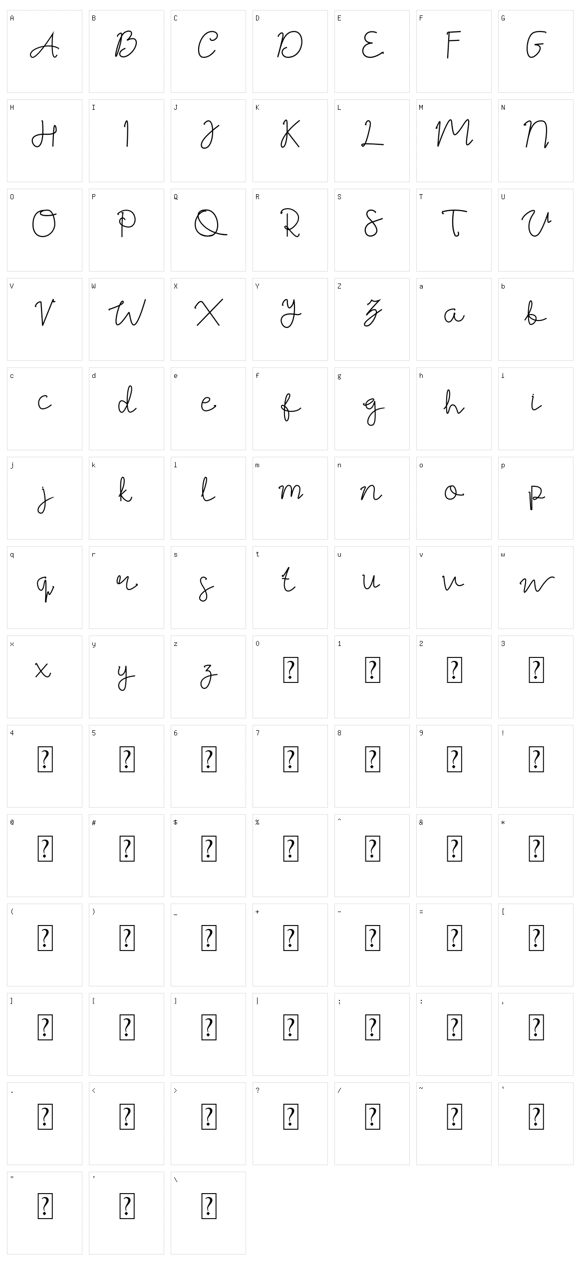 Best Signature Character Set