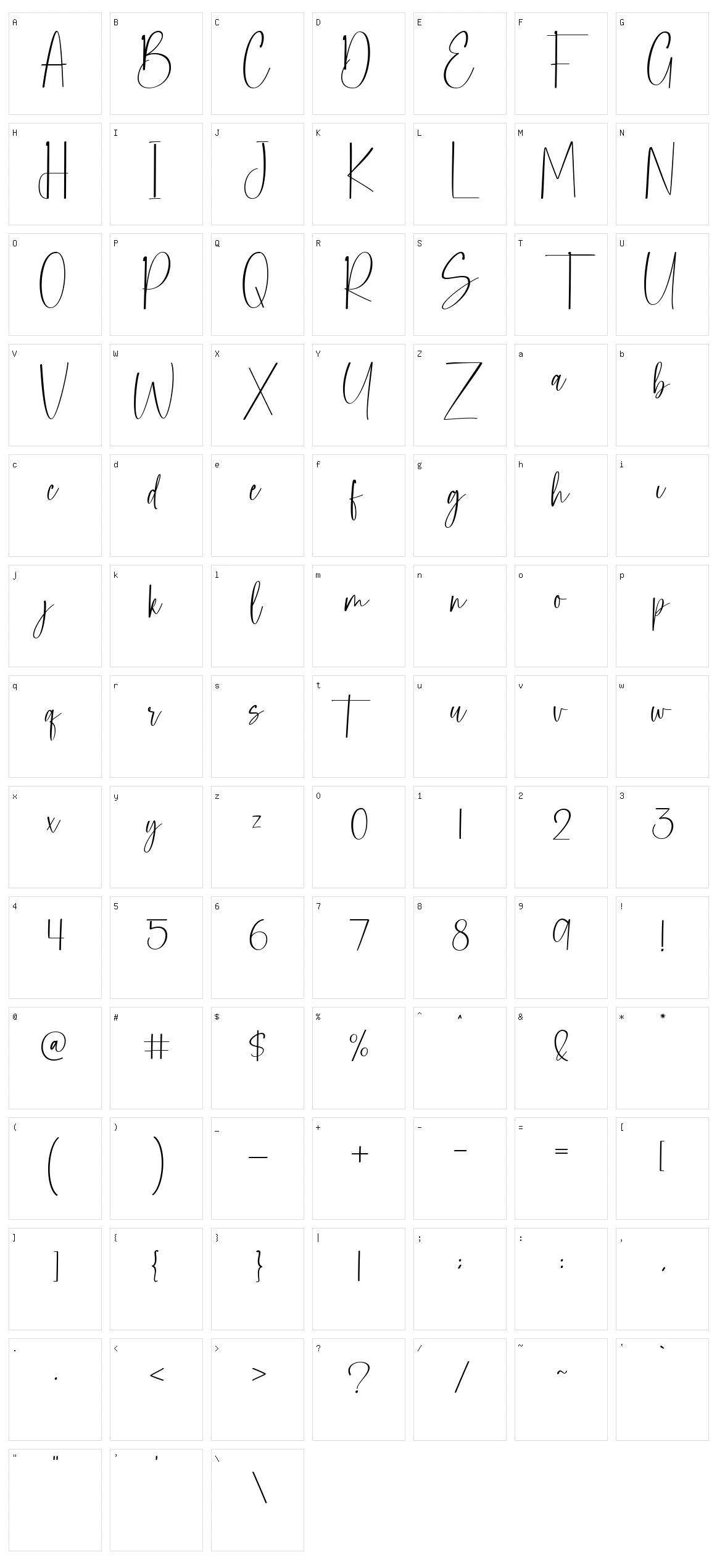 Bestand Character Set