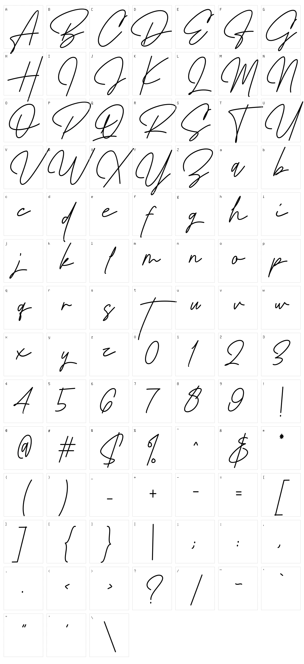 Better Signature Character Set