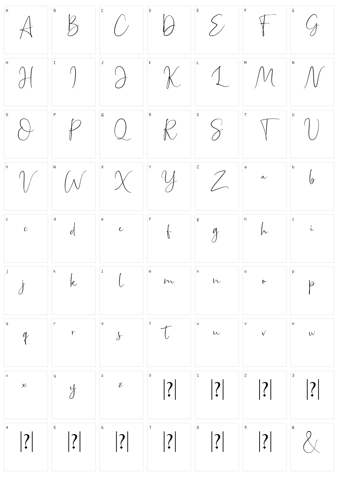 Bettrish Character Set