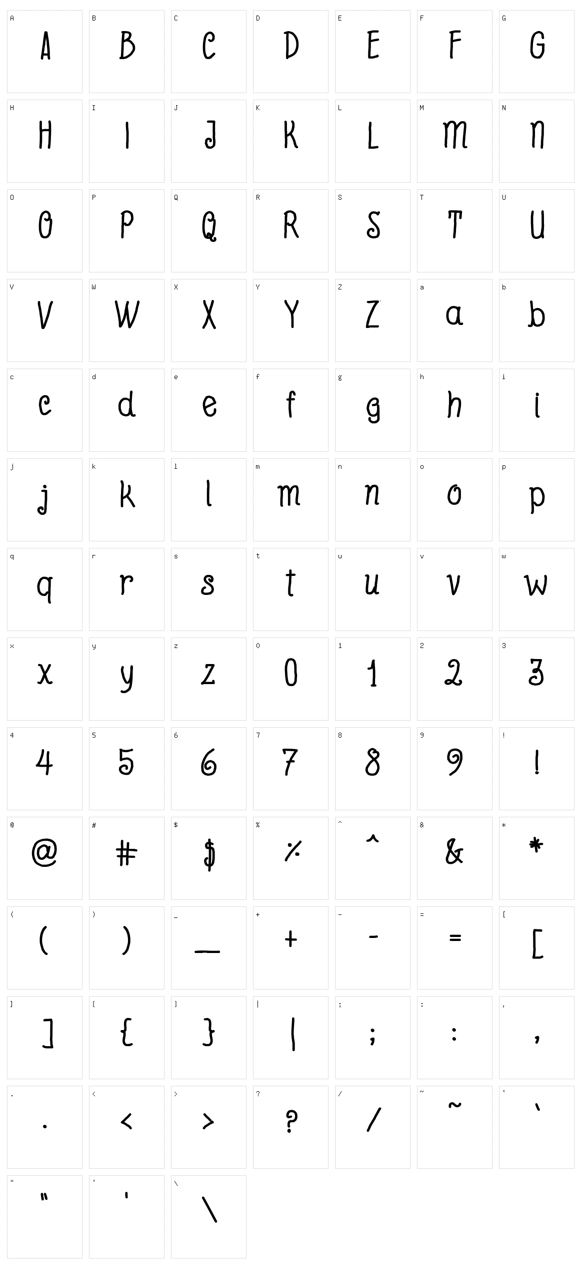 Beyond Blackboard Character Set