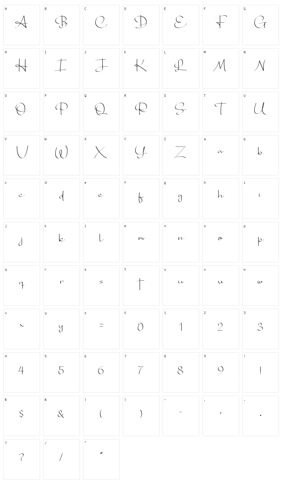 Bhotten Character Set