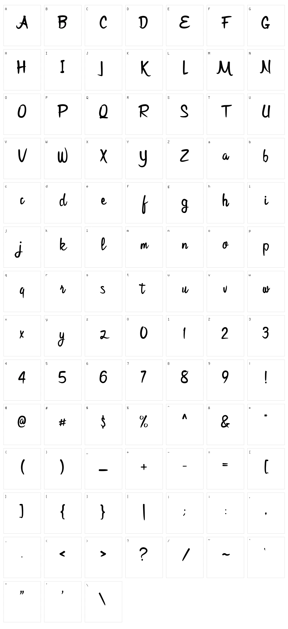 Bijak Script Character Set