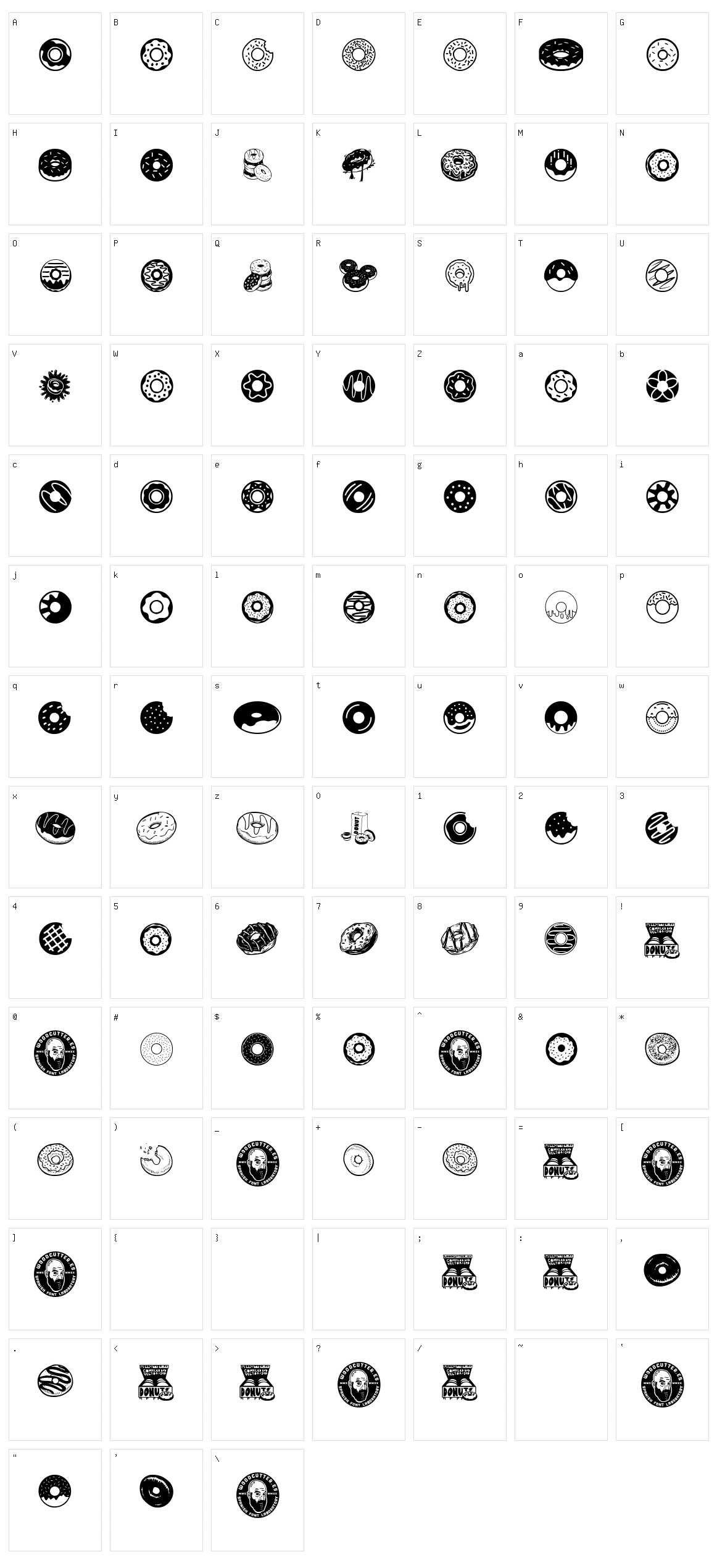 Donuts Icons Character Set