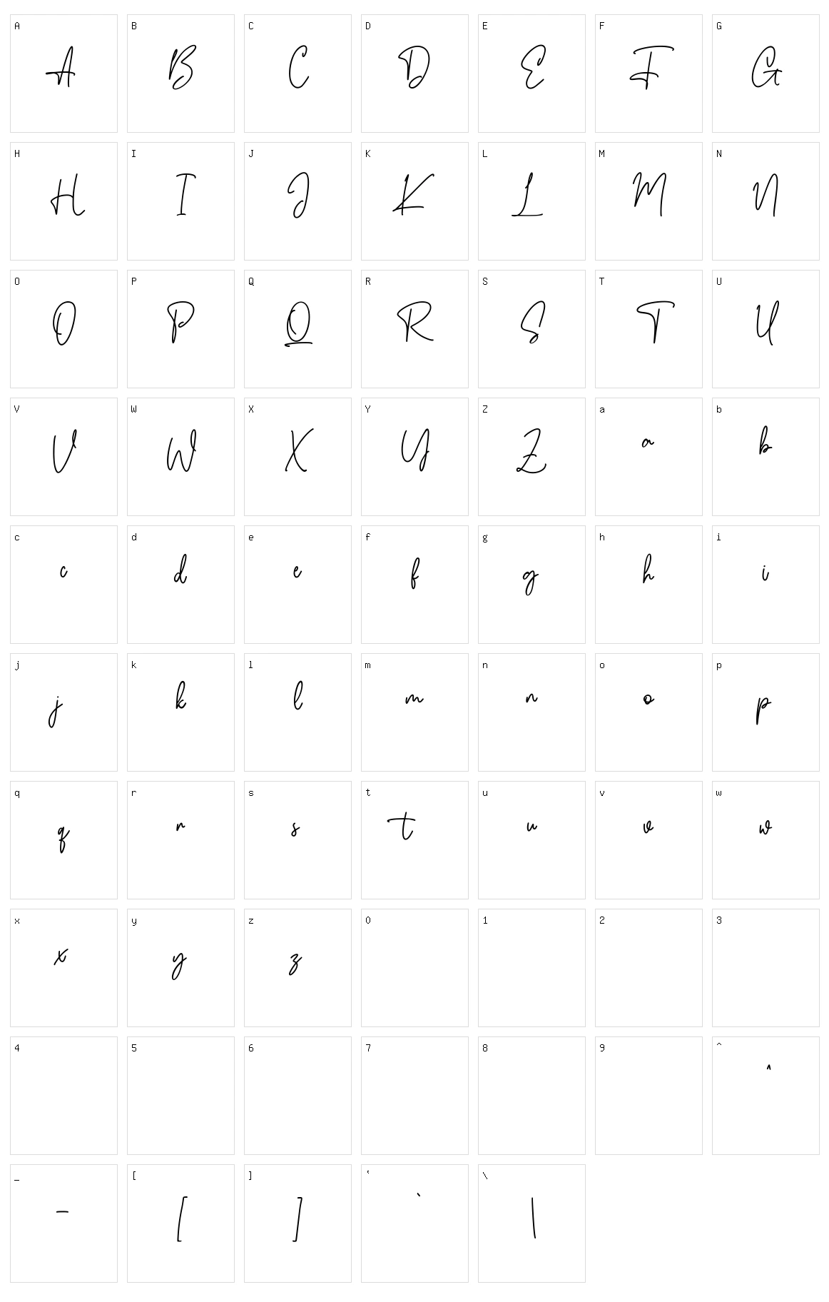 Binthrots Character Set