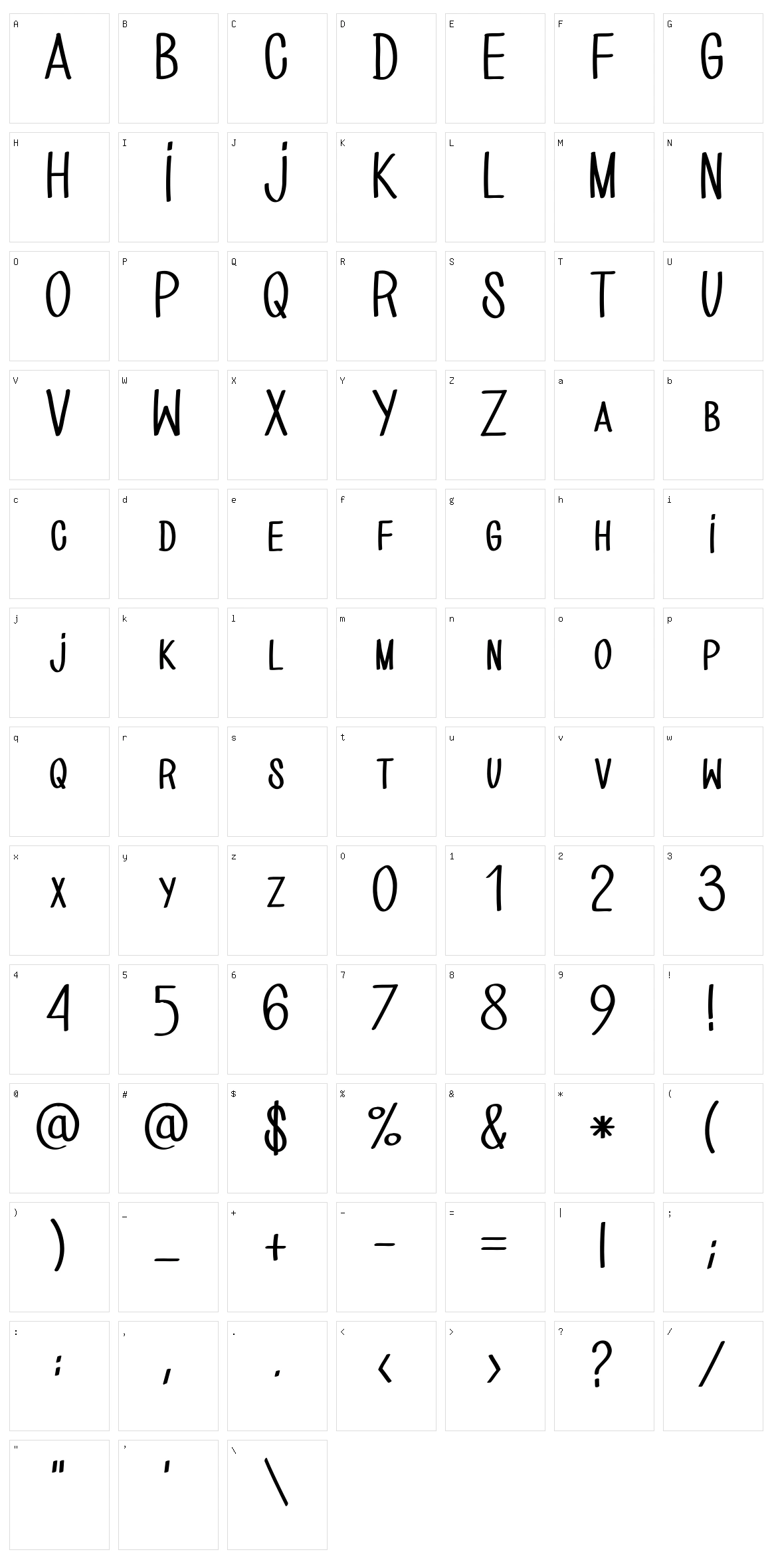 Bio Hand Cre Character Set