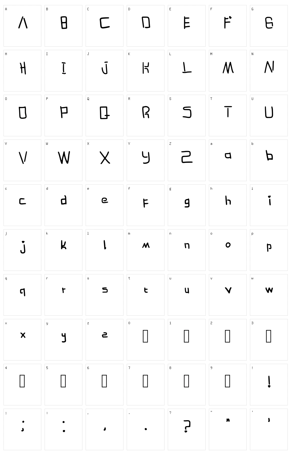 Biragata Character Set