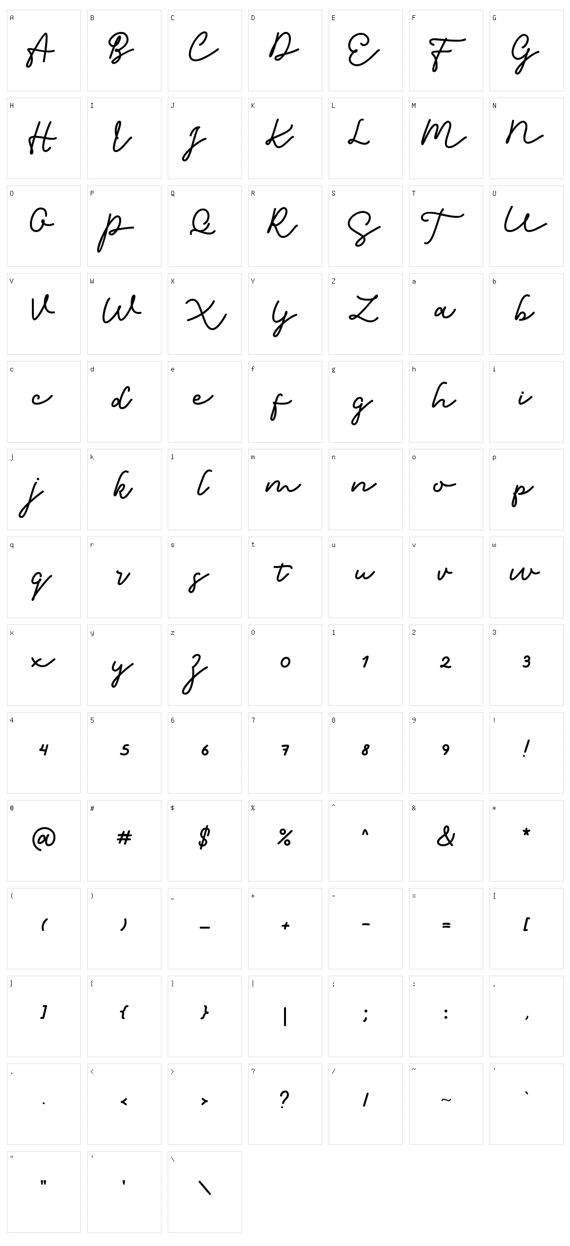 Birawa Character Set