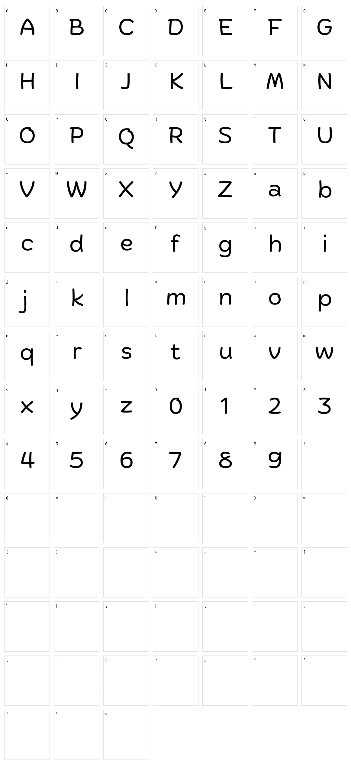 Biski Character Set