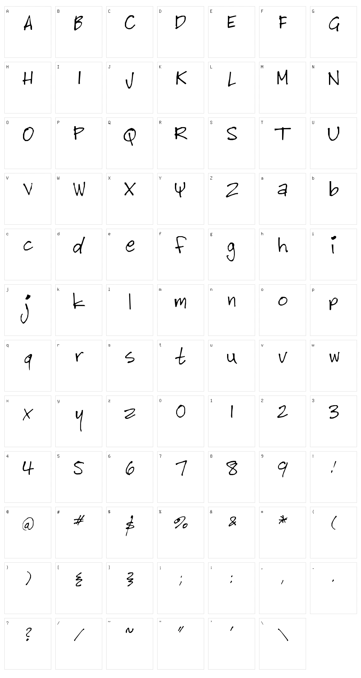 Bitch Cakes Character Set