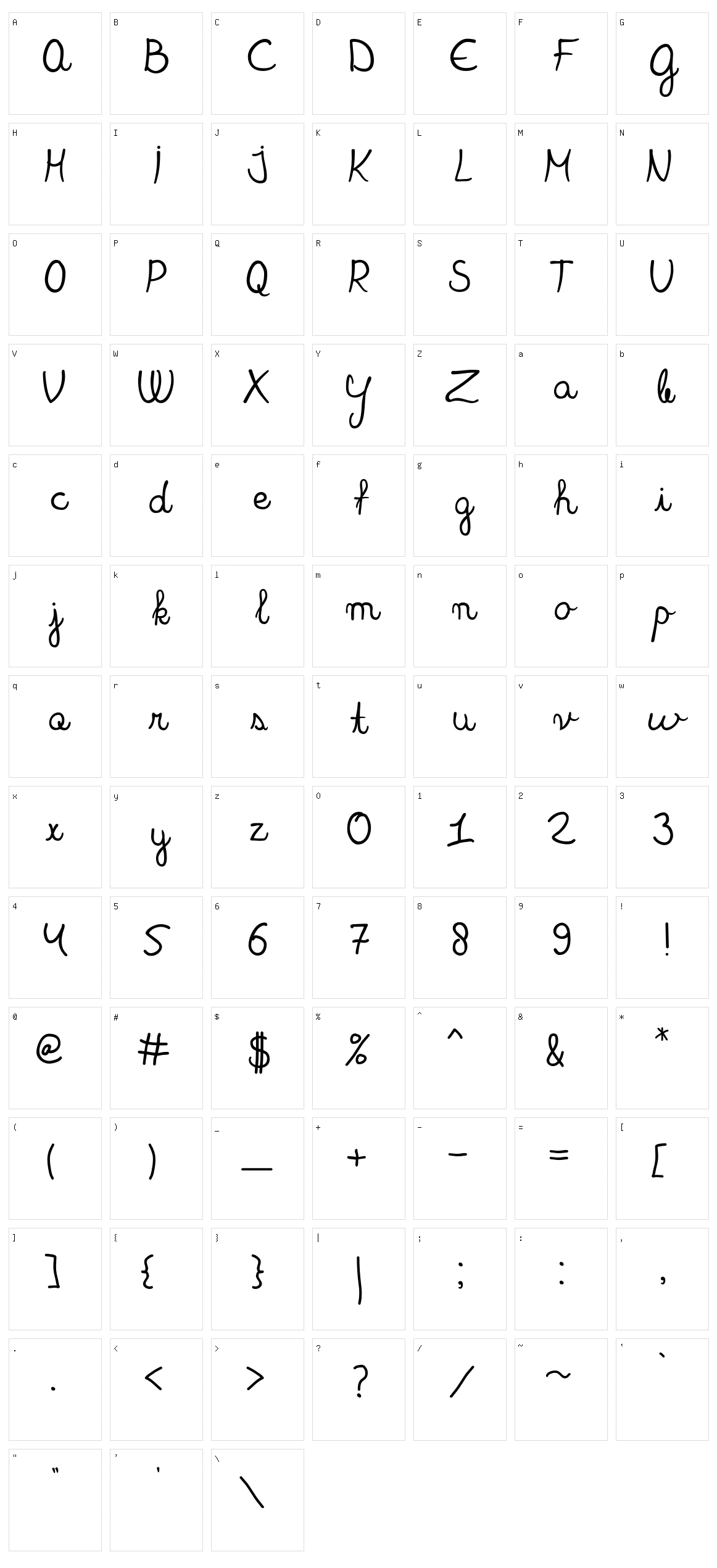 Blackboard Ultra Character Set