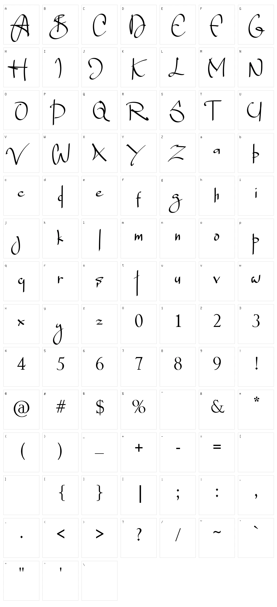 Blade Alexander Character Set