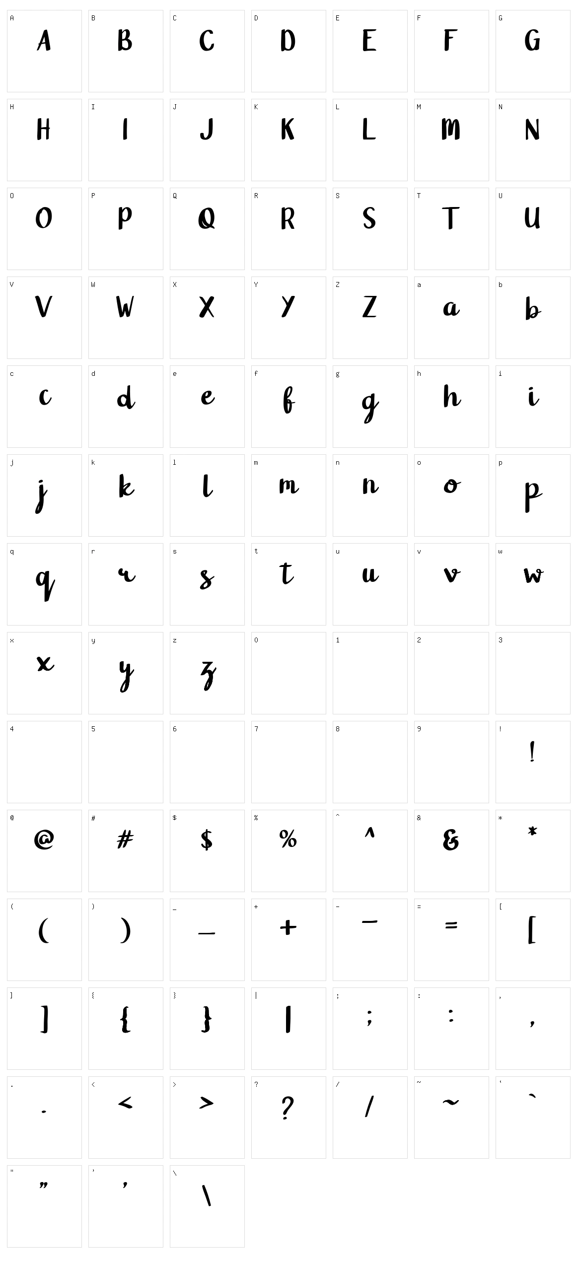 Blanford Character Set