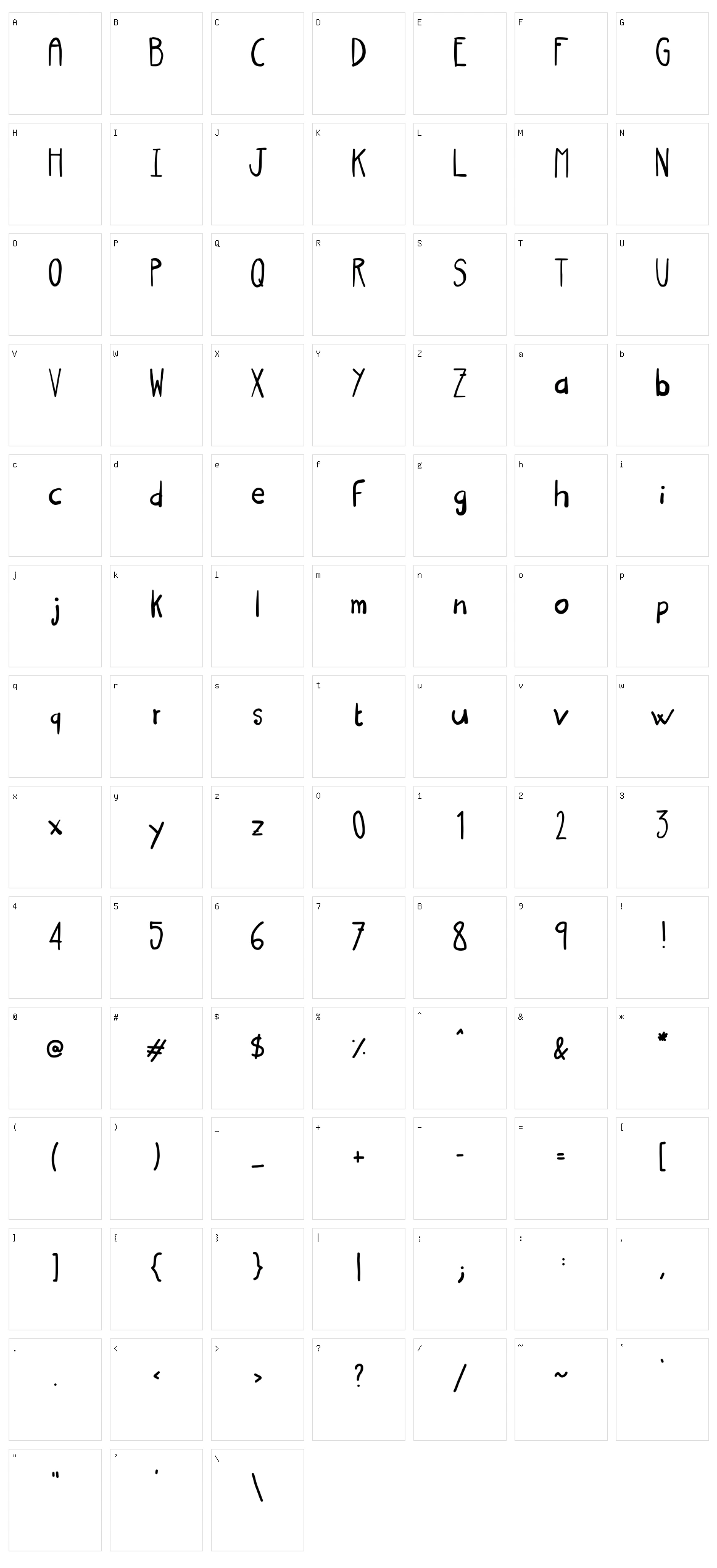 Blast Character Set