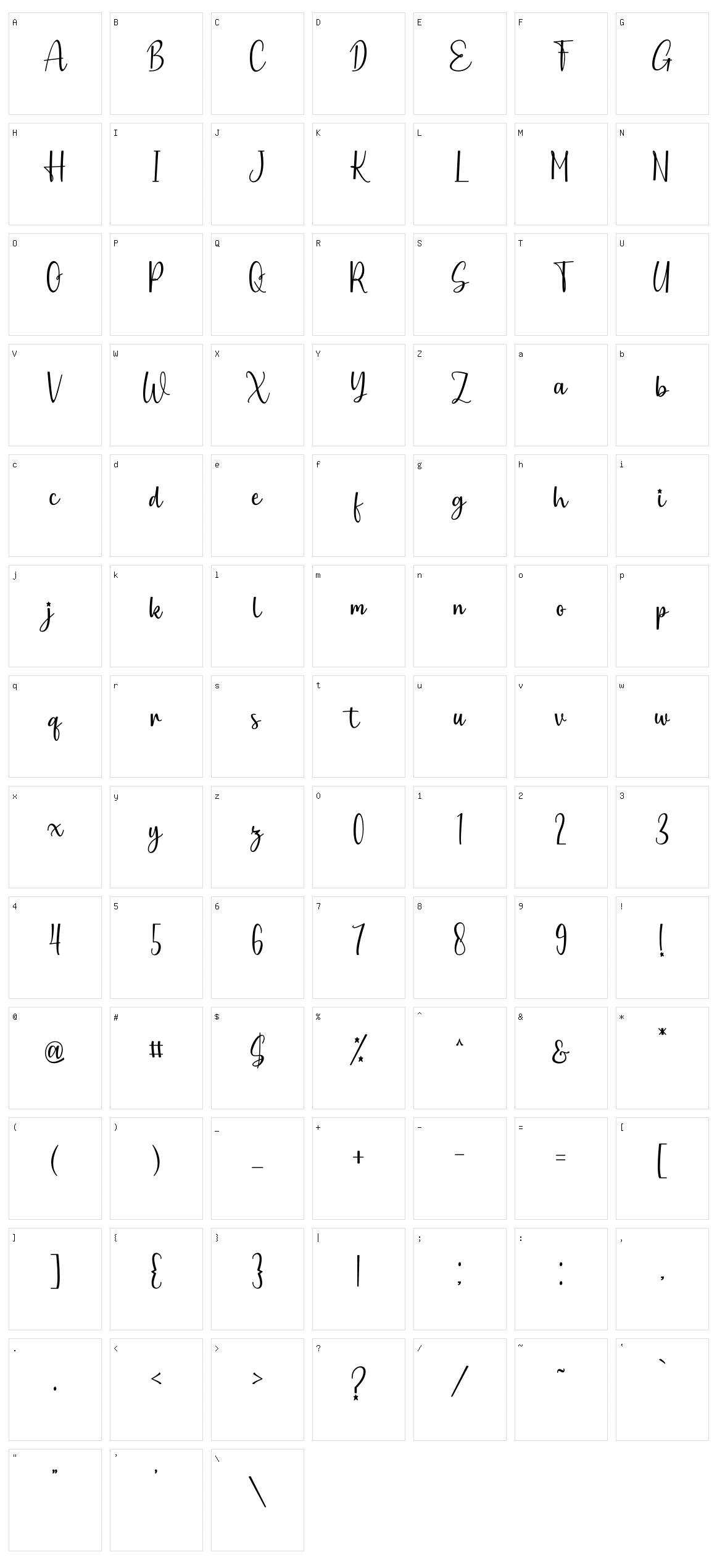 Blasting Character Set