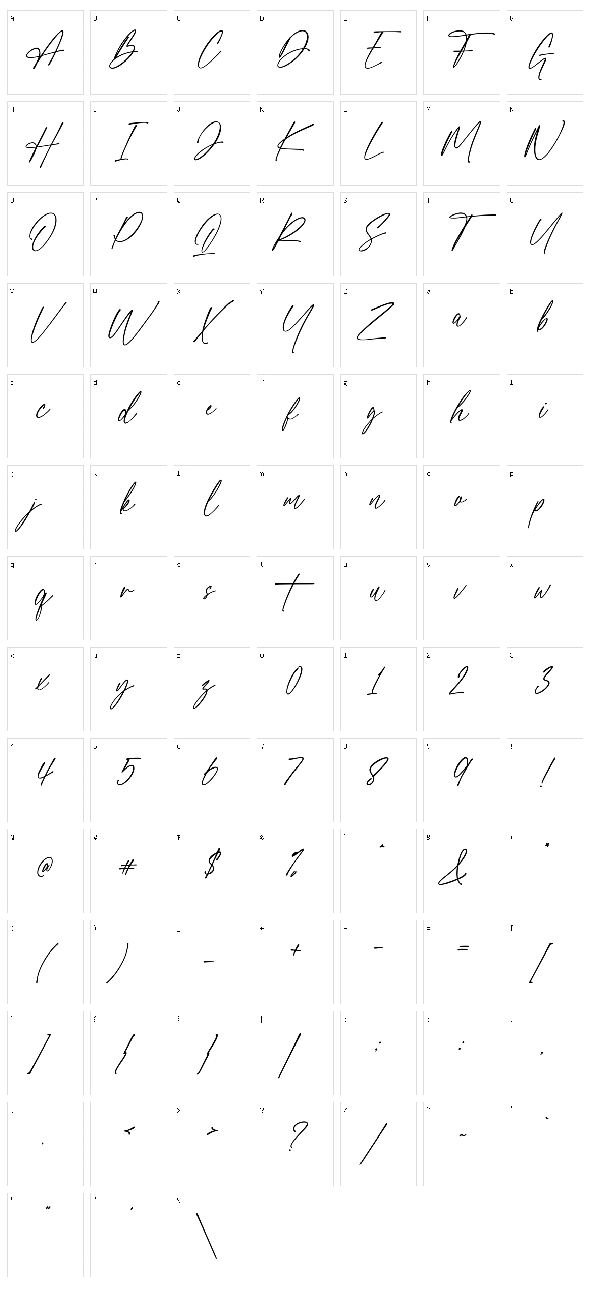 Blessed Signature Character Set