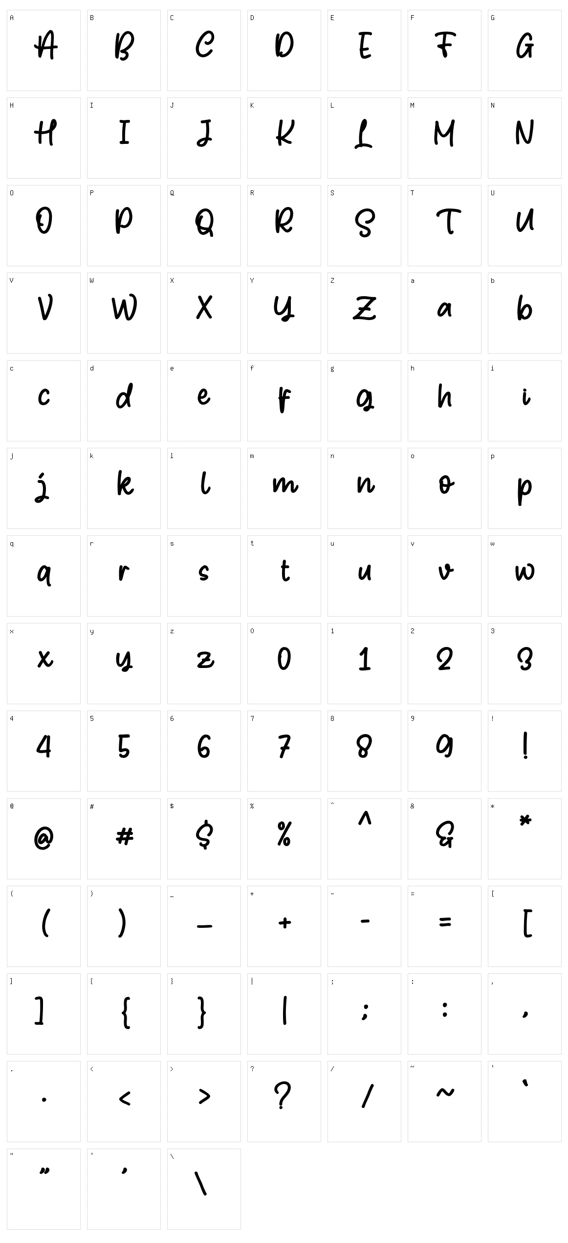 Bluefish Character Set