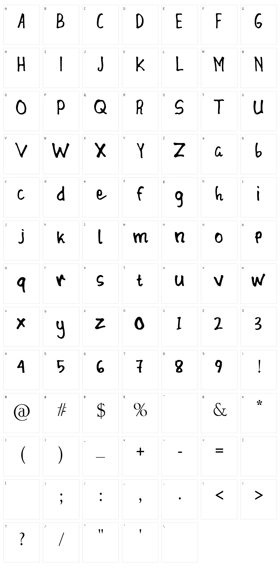 Blunder Sticky Character Set