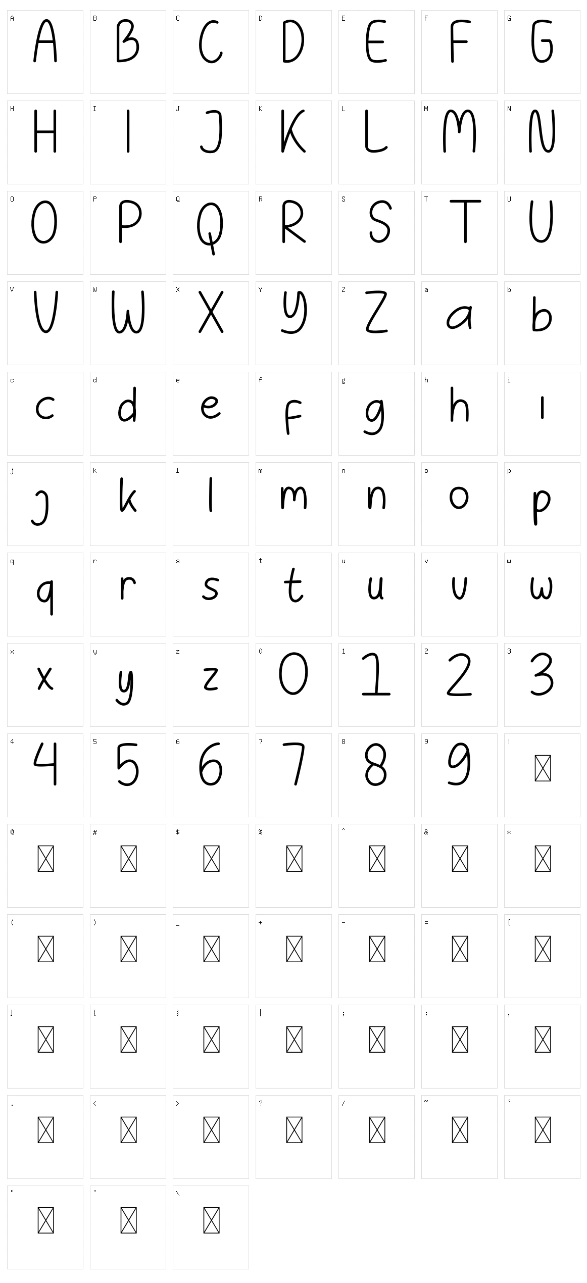 Boby Character Set