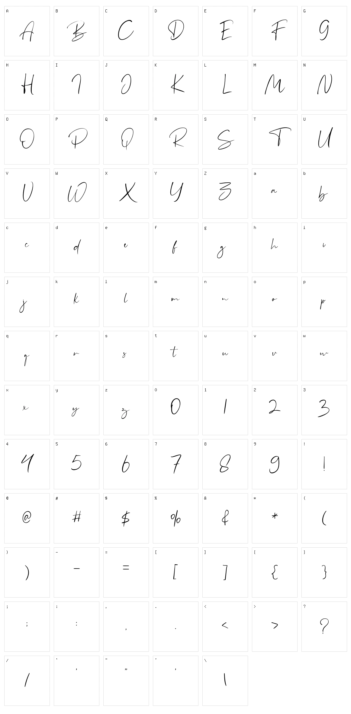 Boilgo Character Set