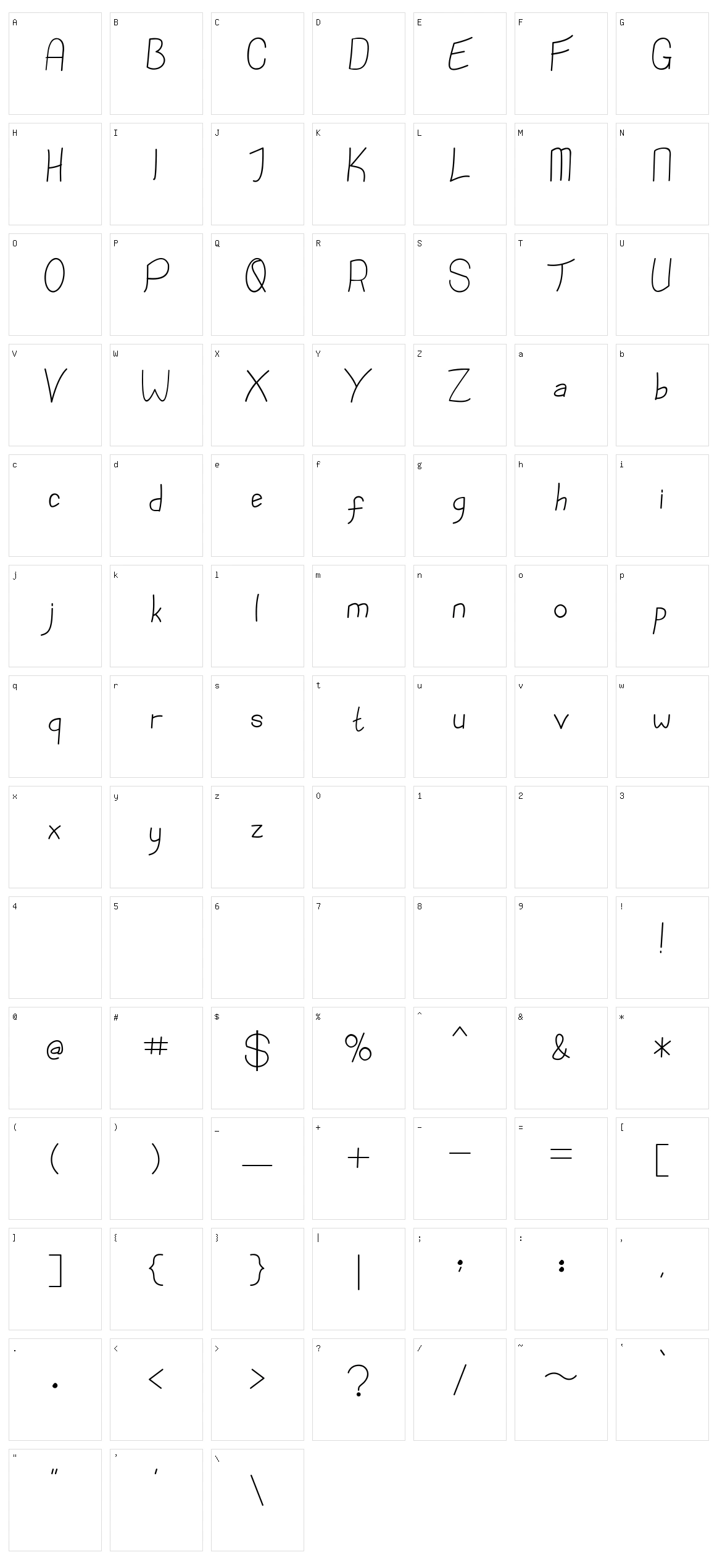 Bollolo Character Set