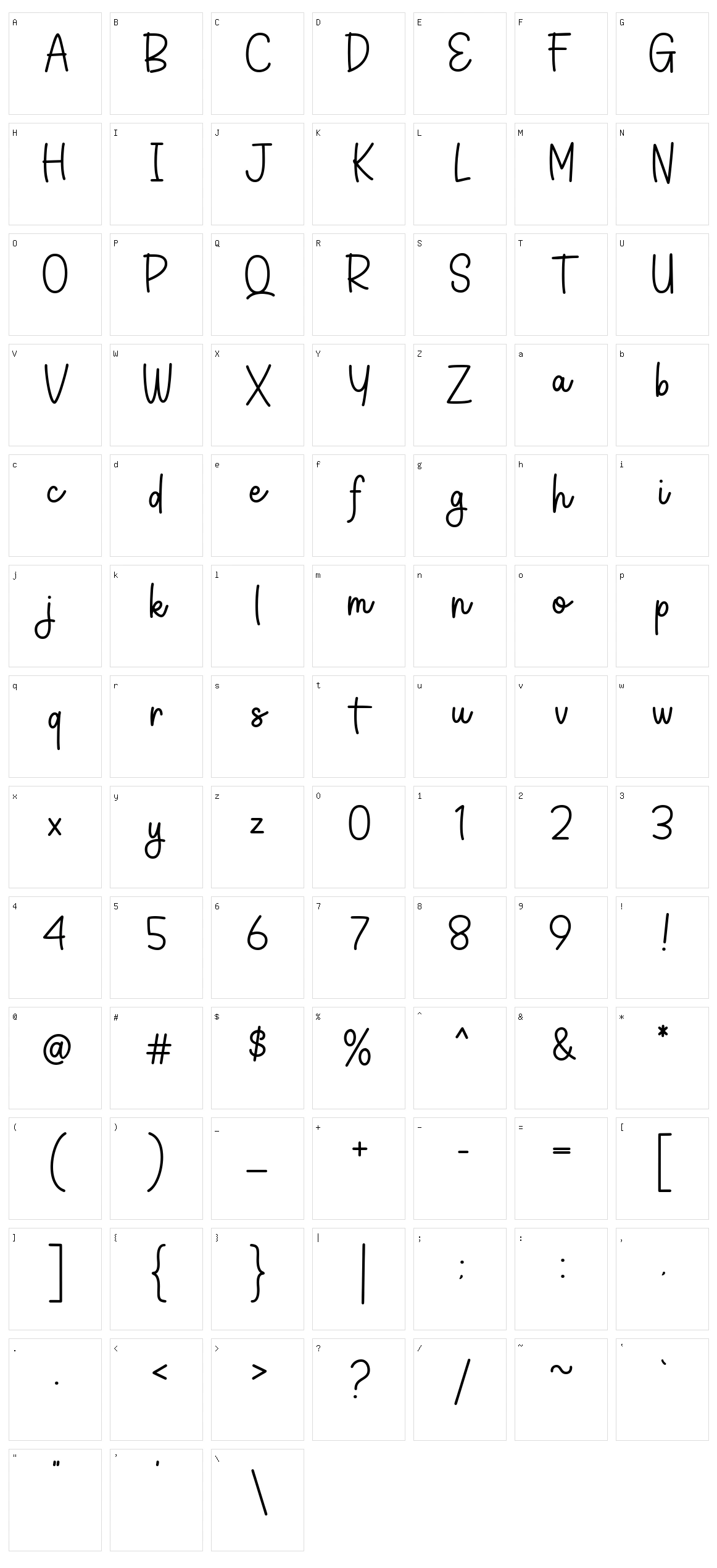 Boniceta Character Set