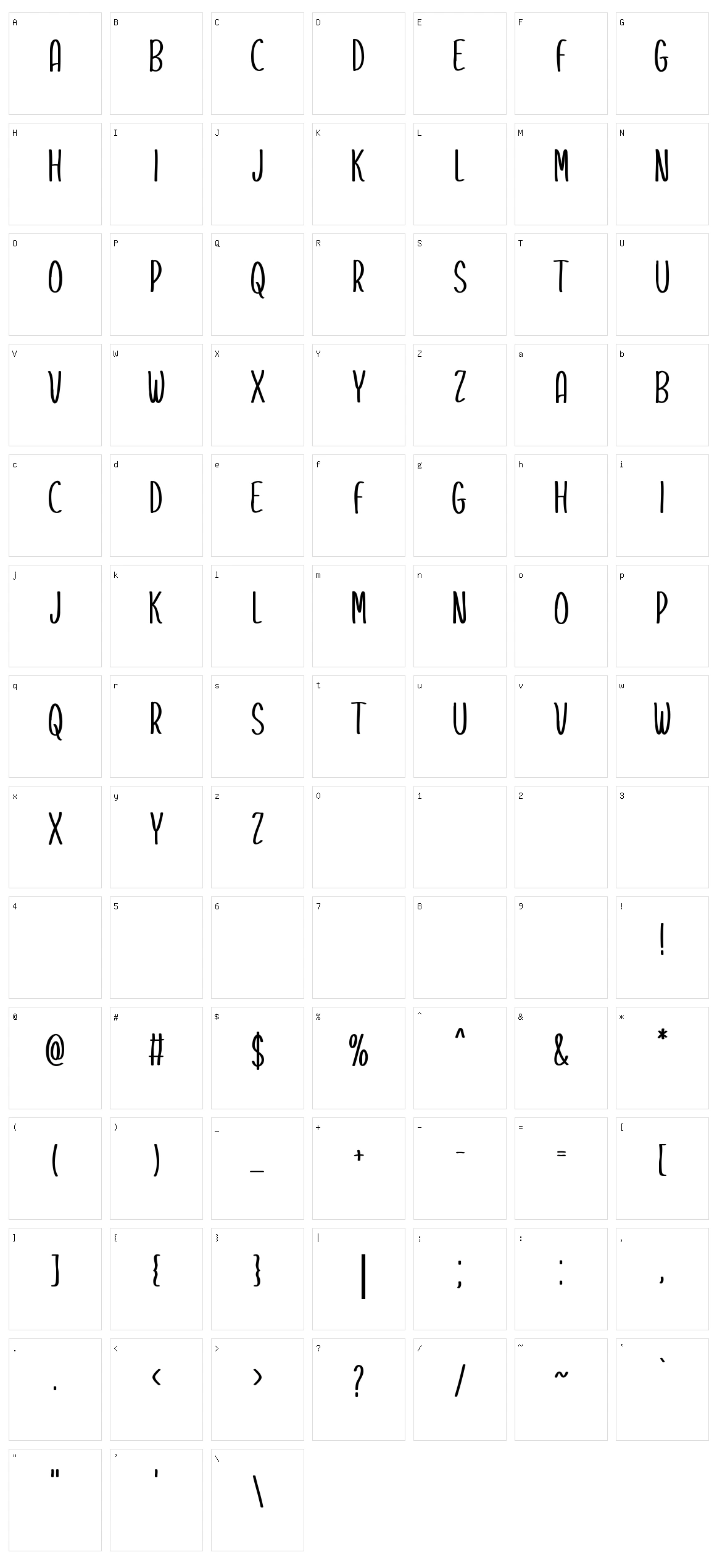 Bonrin Character Set