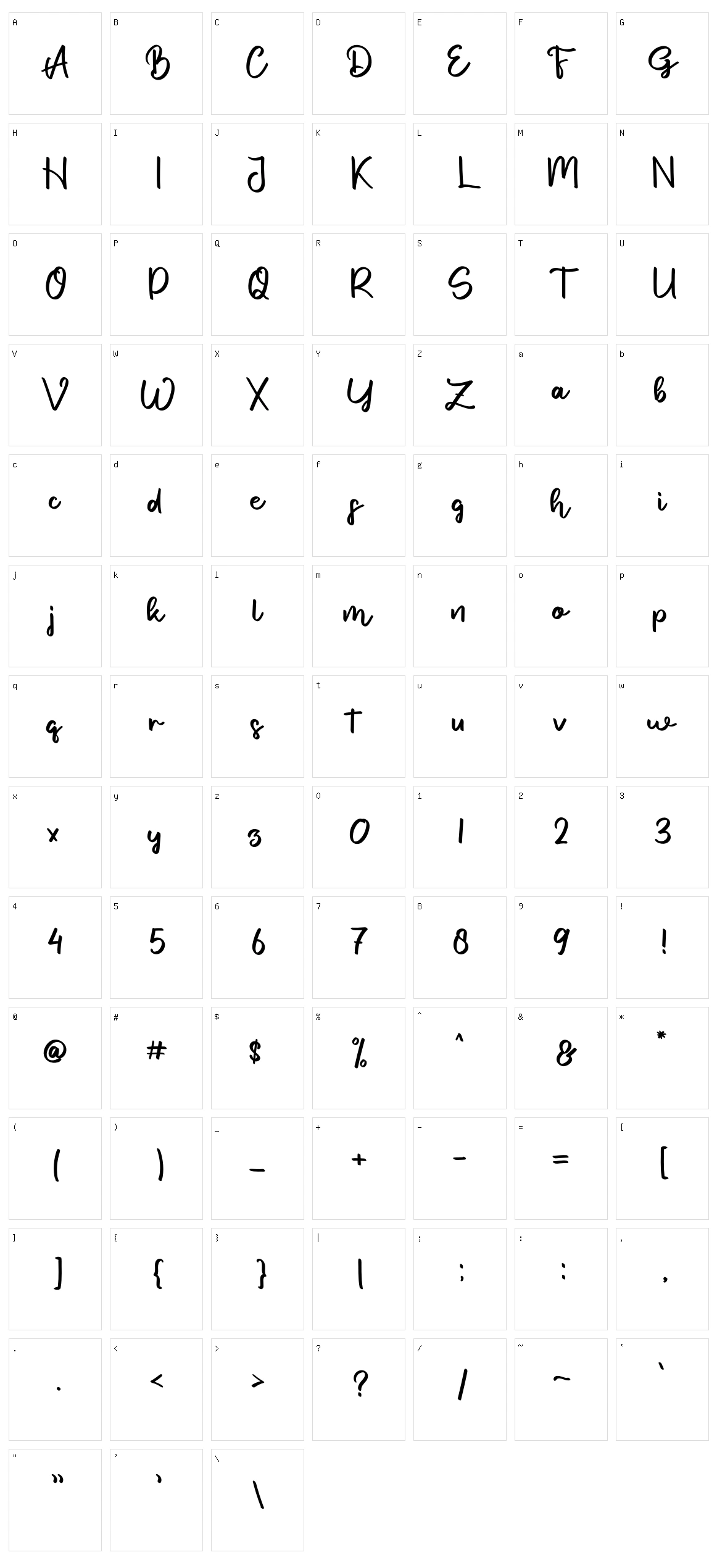 Boristeak Character Set