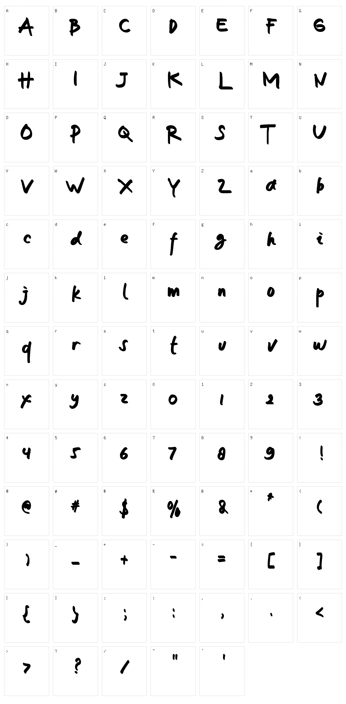Botes Frica Character Set