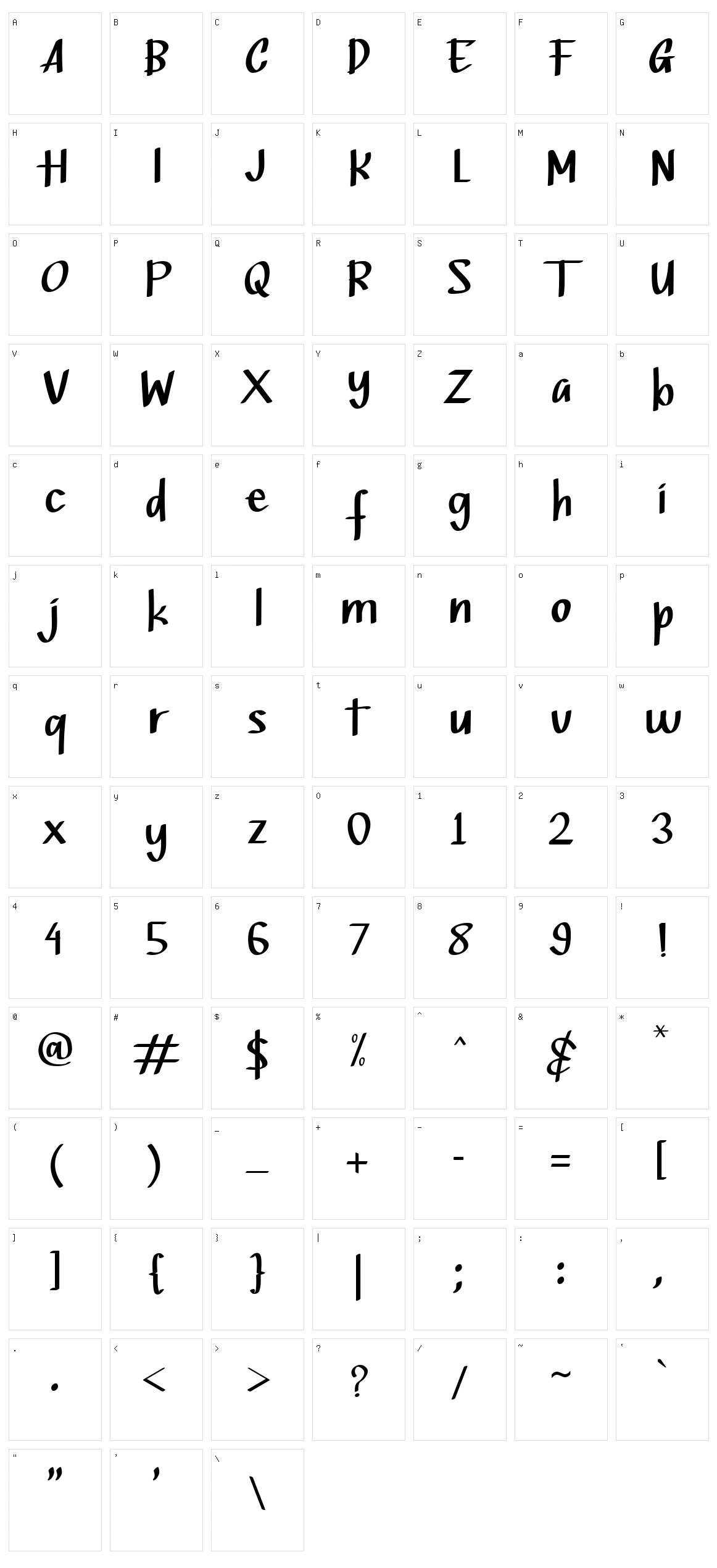 Bottsen Zatte Character Set