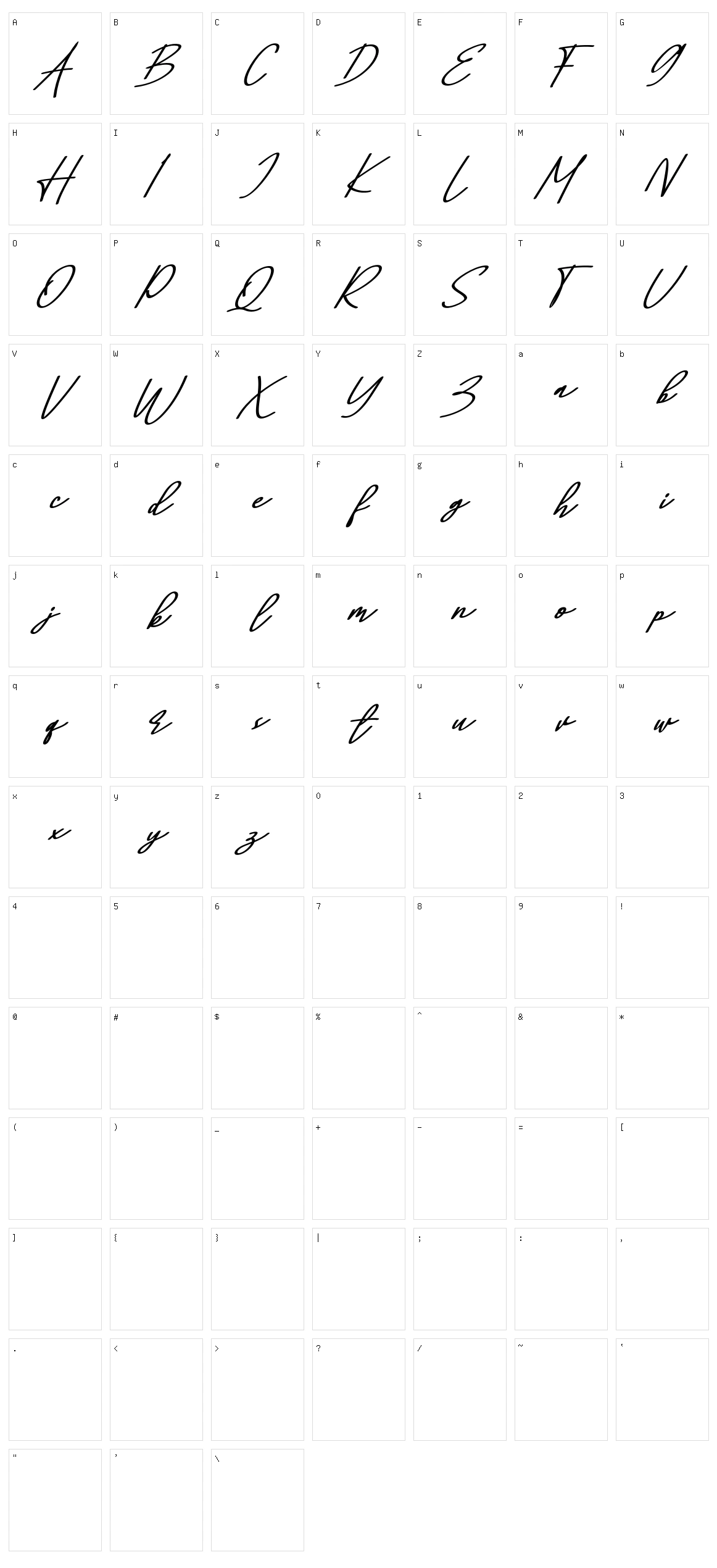 Boven Digoel Character Set