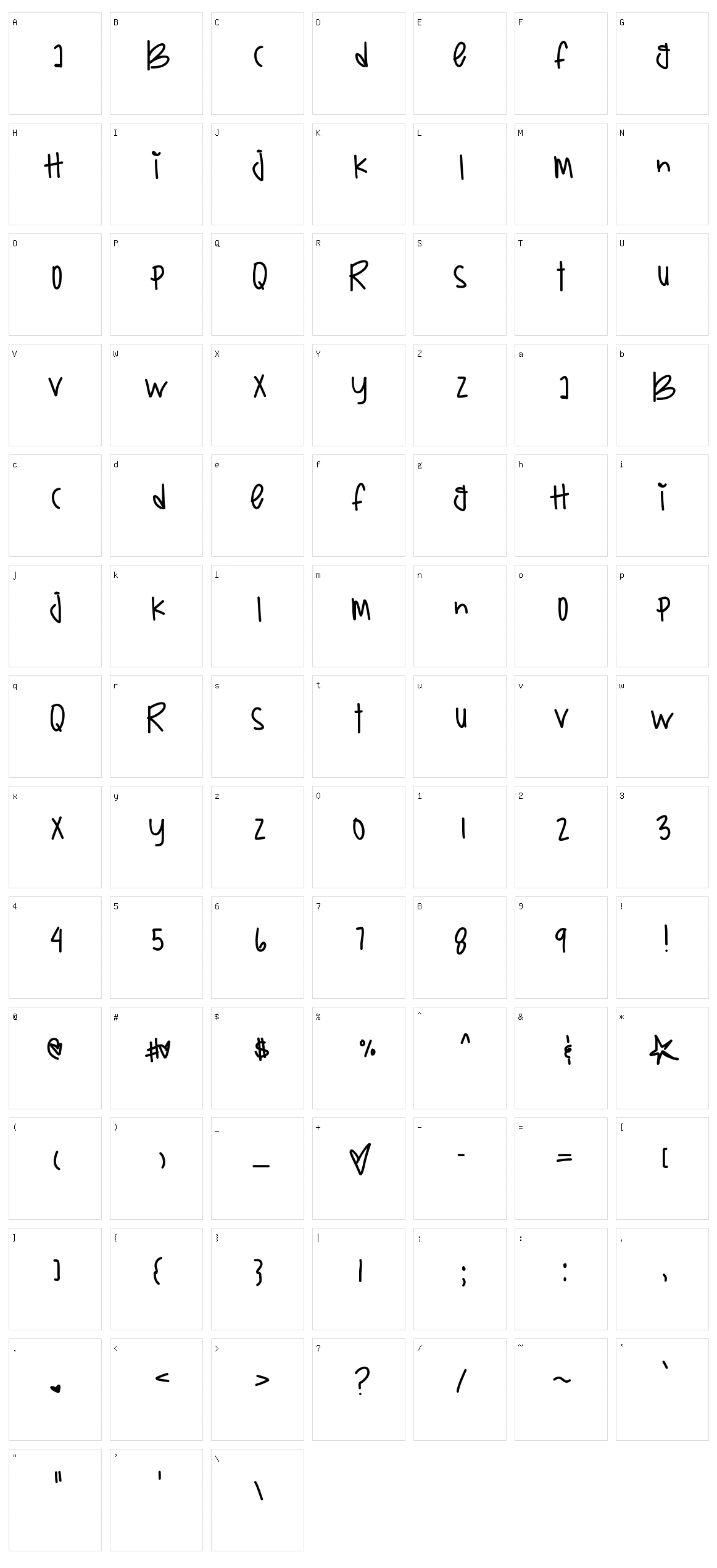 Boxys Return Character Set