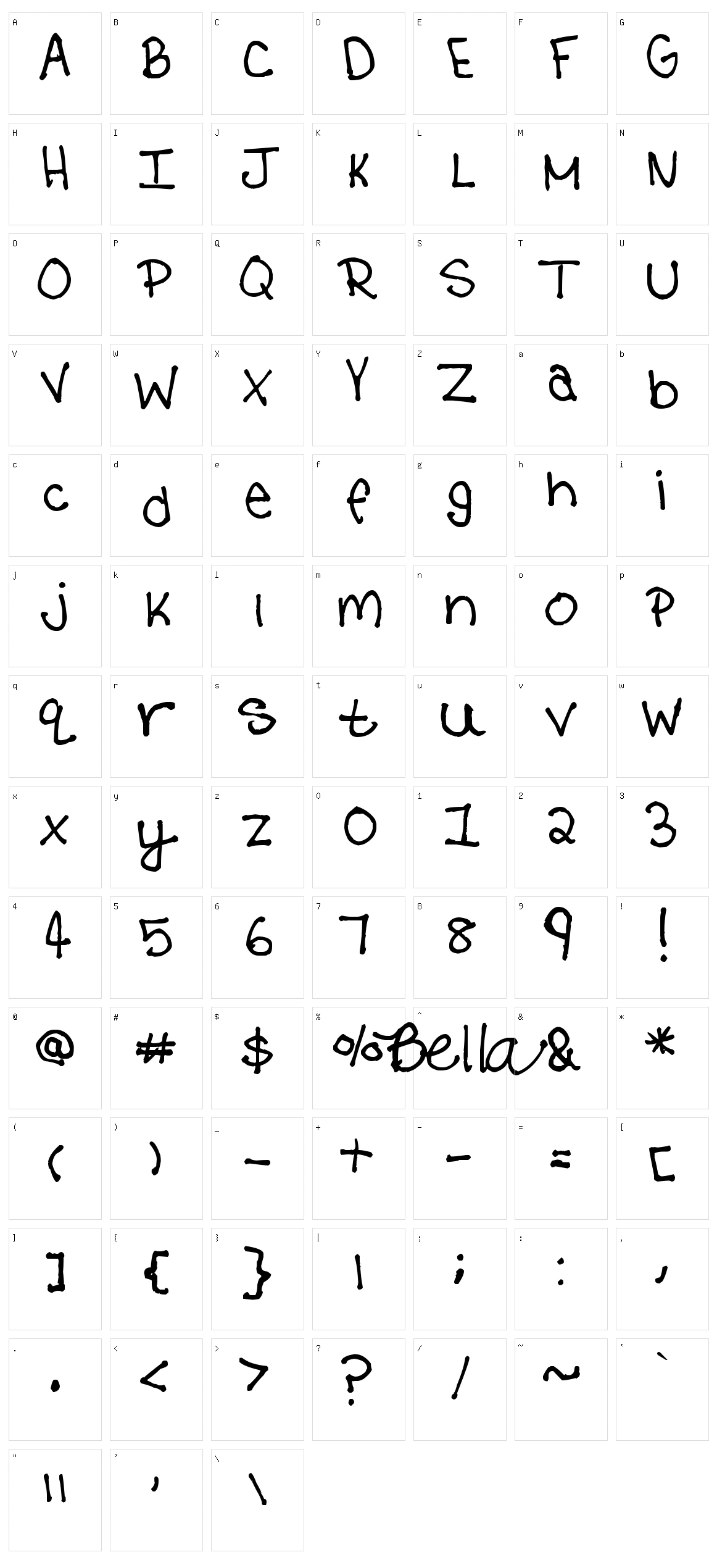 Bpatel Character Set