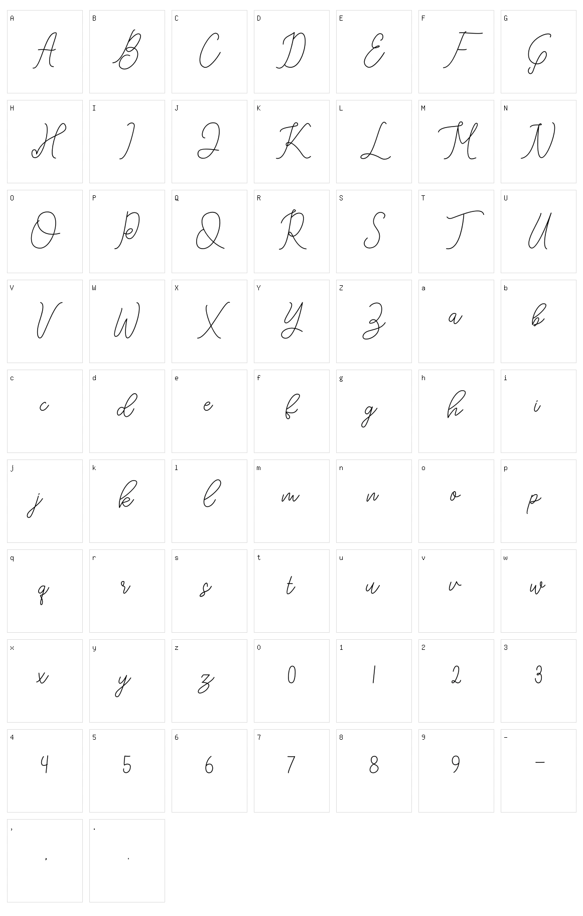Brahmone Character Set
